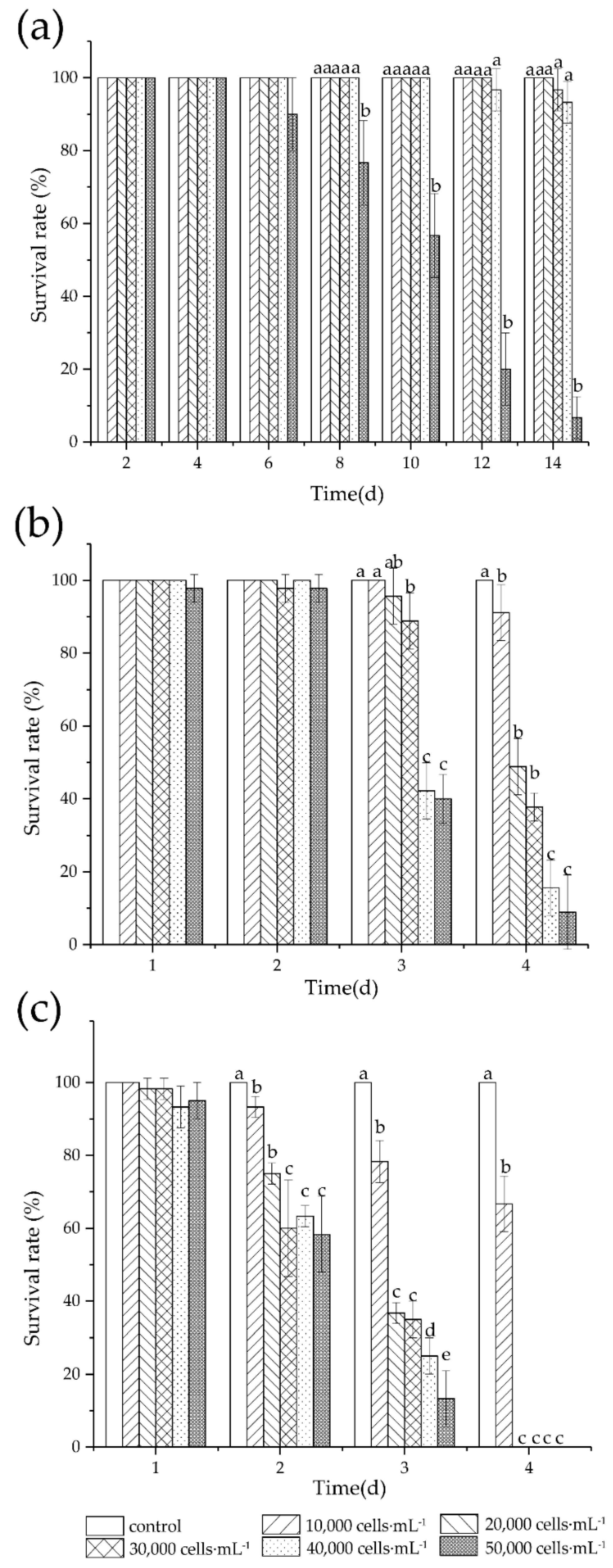 Antioxidants 11 02299 g001
