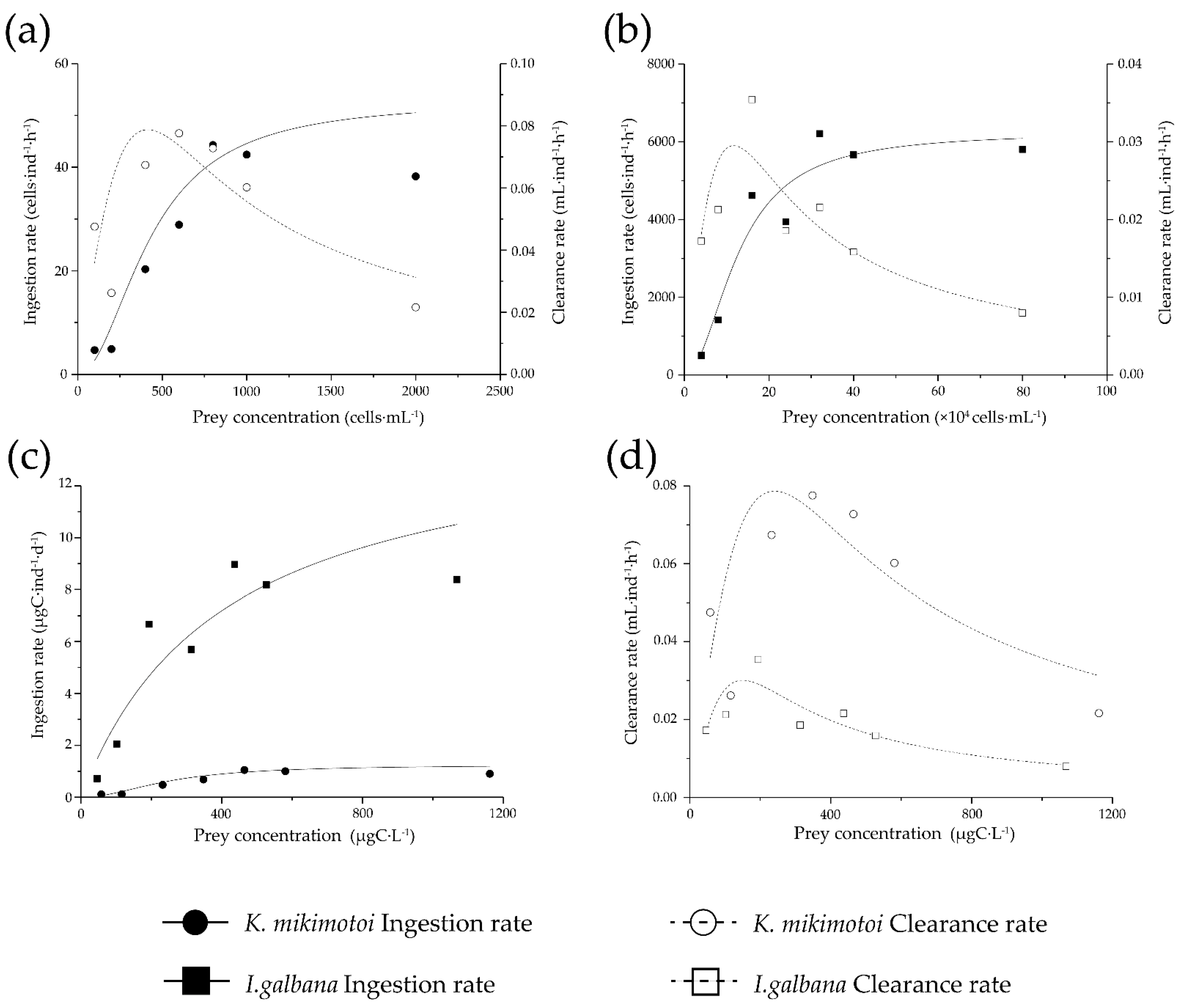Antioxidants 11 02299 g002