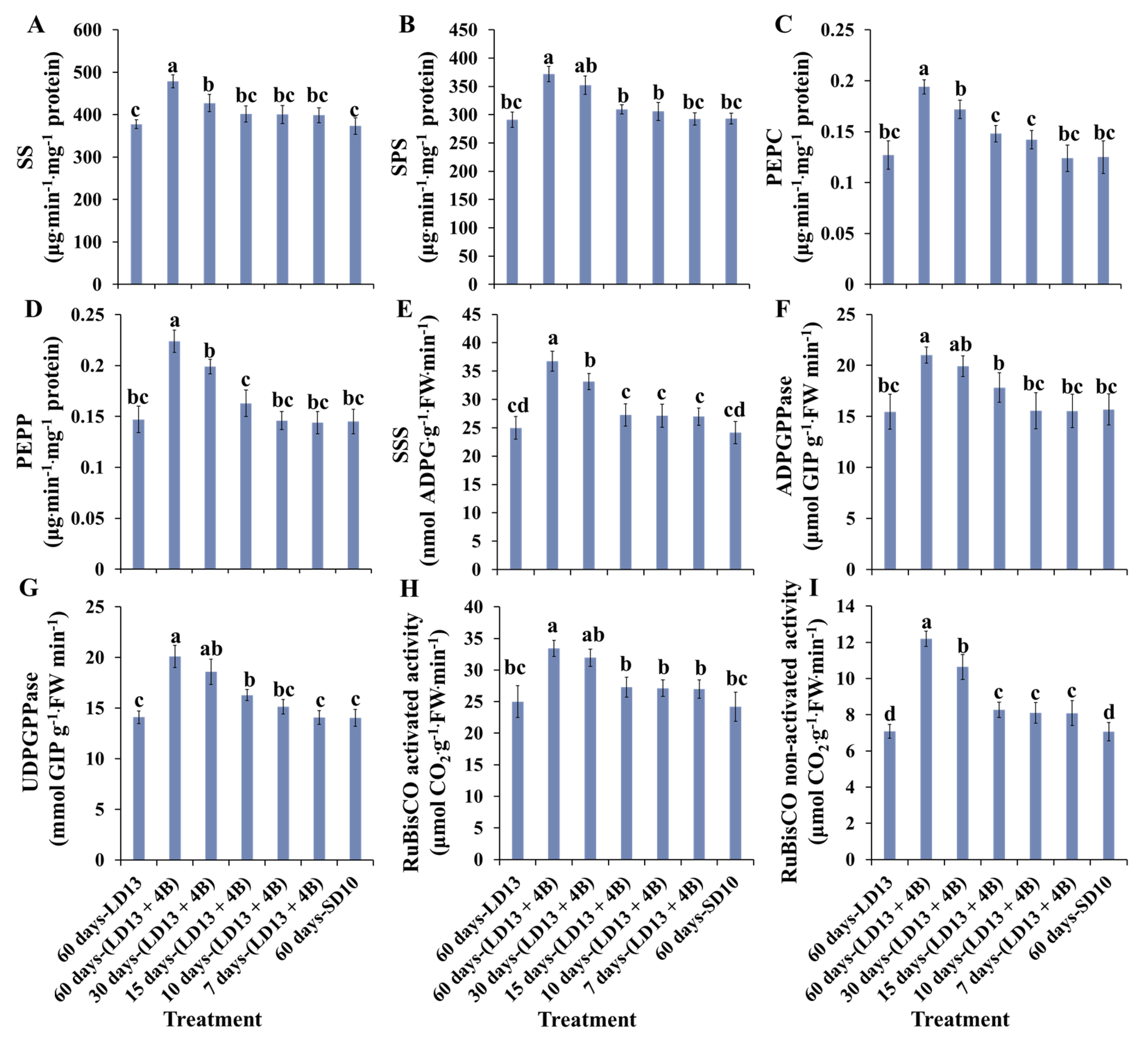 Antioxidants 11 02310 g005 Antioxidants 11 02310 g005