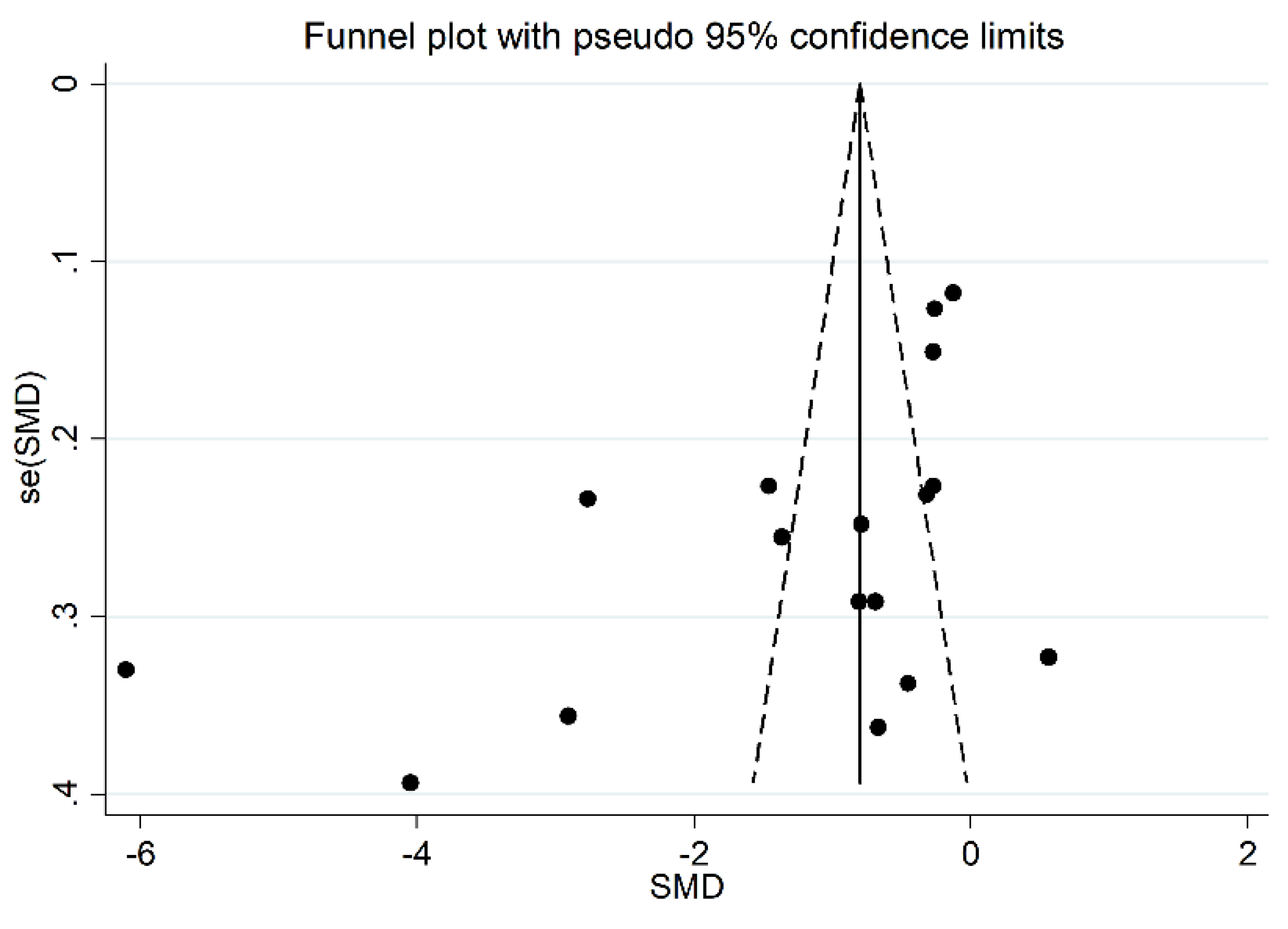 Antioxidants 11 02317 g005 Antioxidants 11 02317 g005