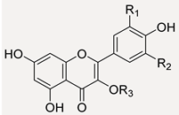 Antioxidants 11 02366 i003 Antioxidants 11 02366 i003