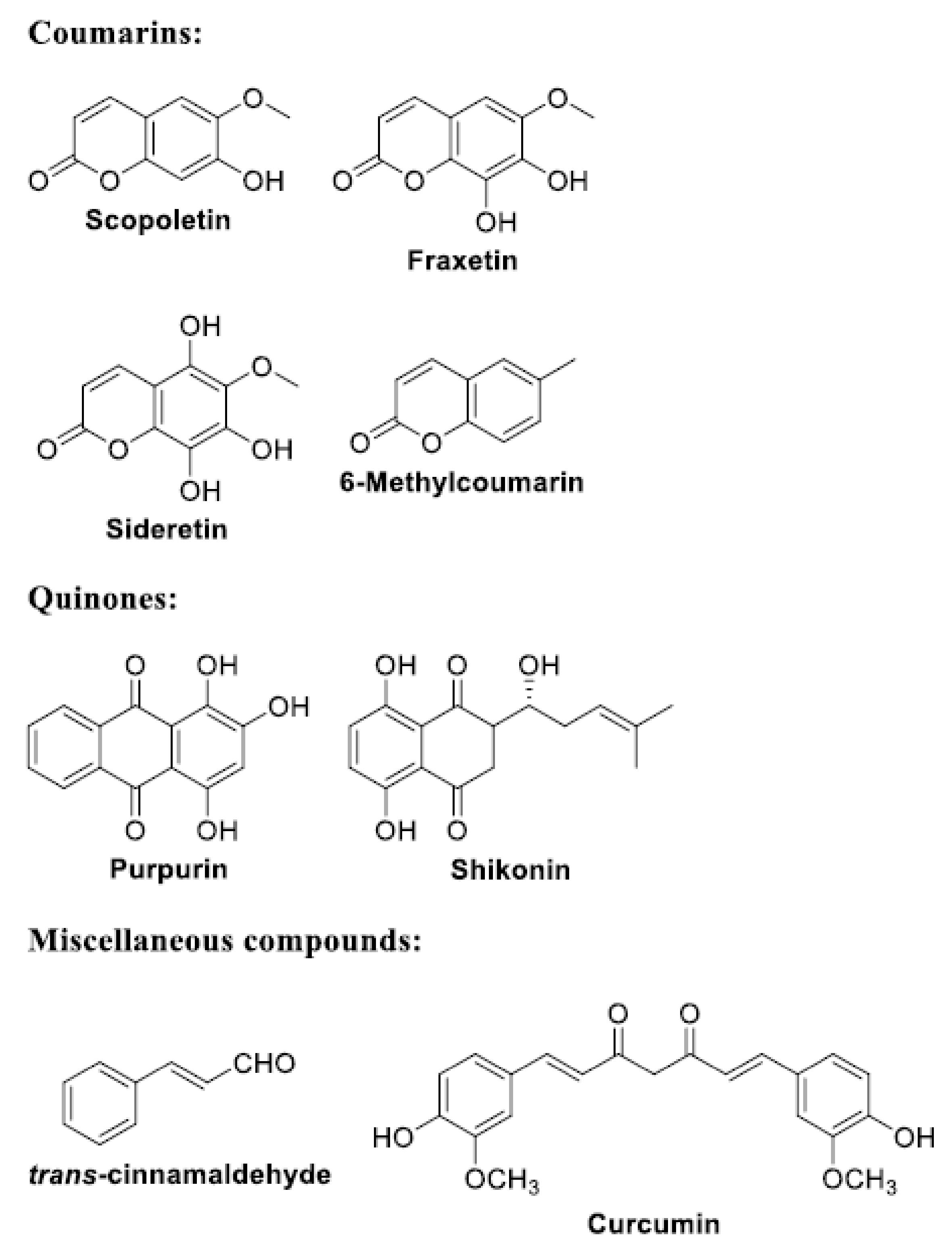 Antioxidants 11 02451 g005 Antioxidants 11 02451 g005