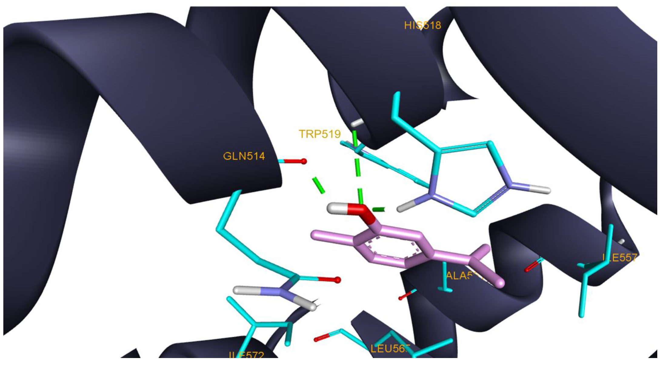 Antioxidants 11 02472 g005