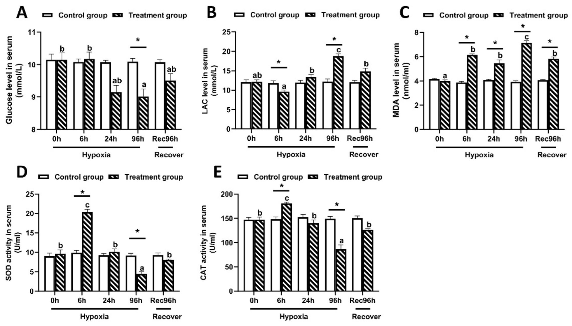 Antioxidants 12 00001 g002