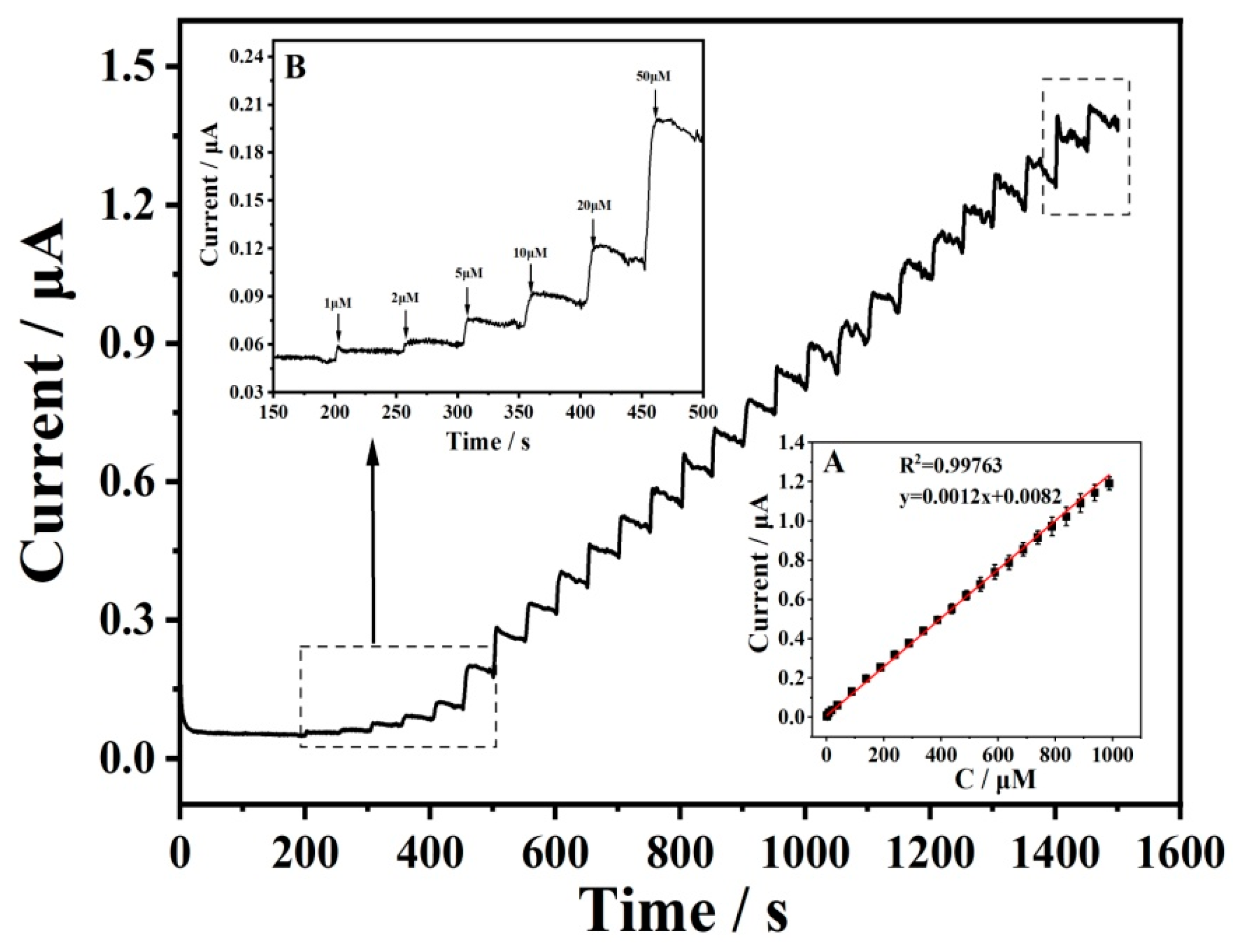 Antioxidants 12 00008 g008 Antioxidants 12 00008 g008