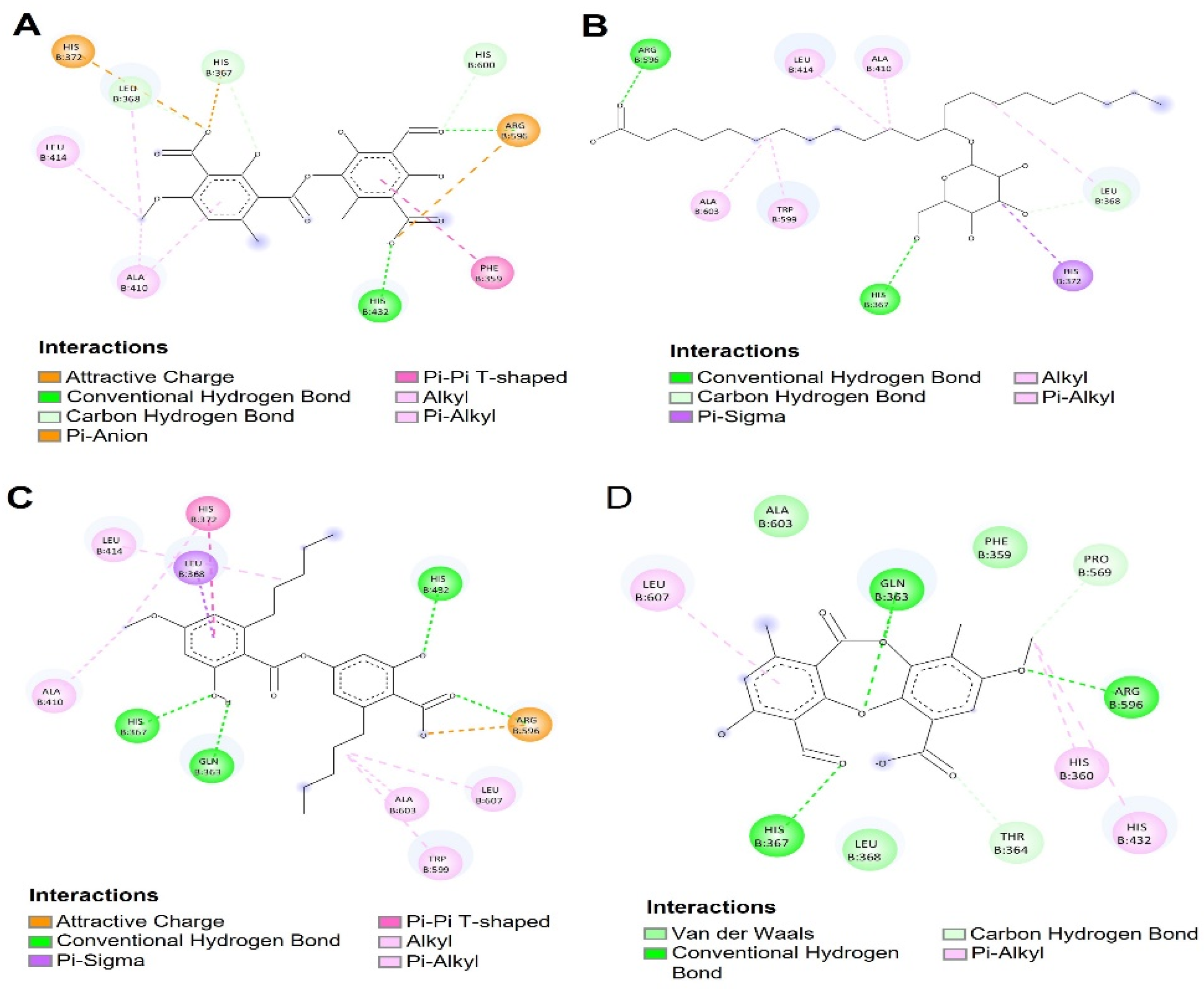 Antioxidants 12 00010 g005 Antioxidants 12 00010 g005