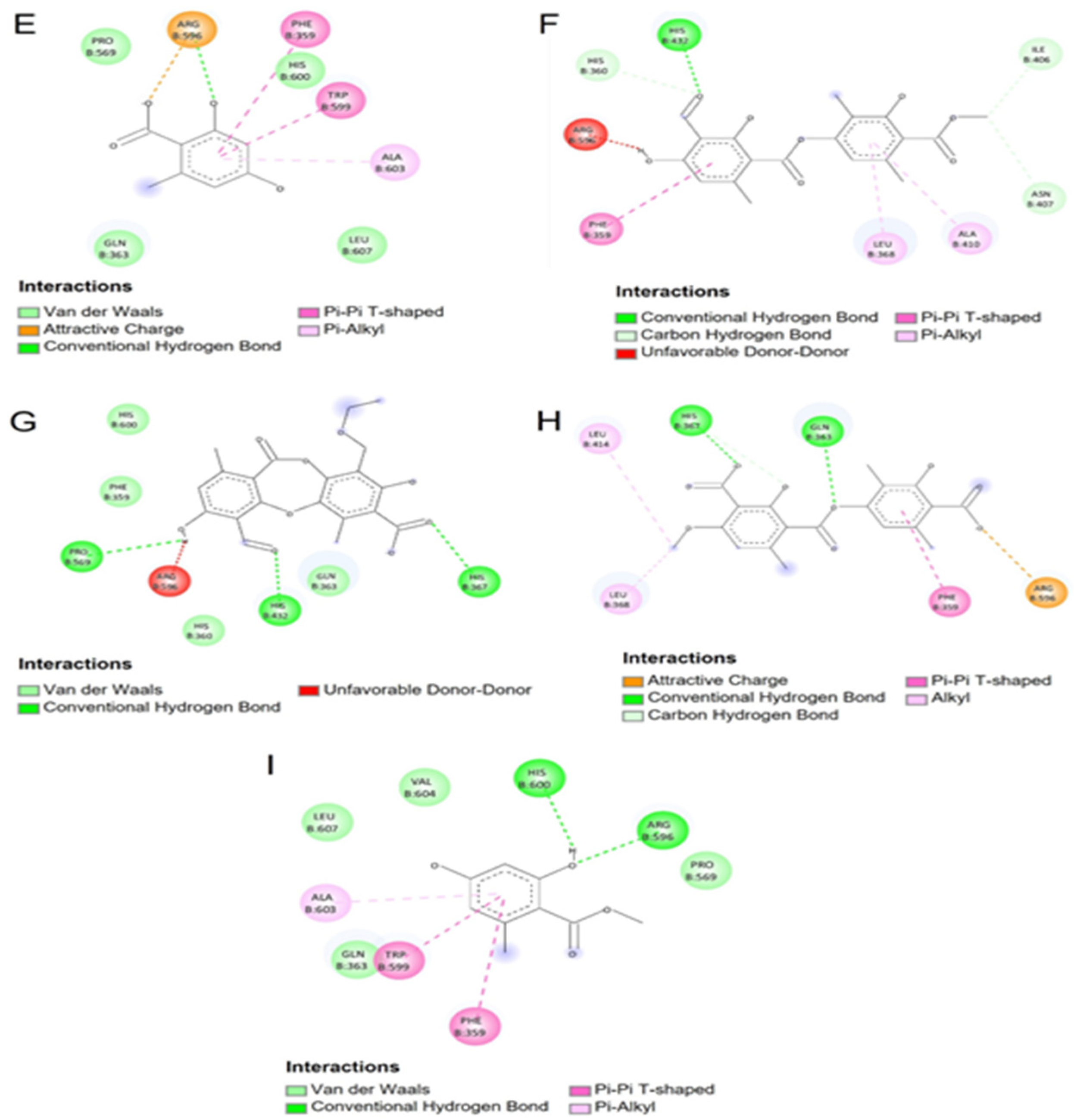 Antioxidants 12 00010 g007 Antioxidants 12 00010 g007