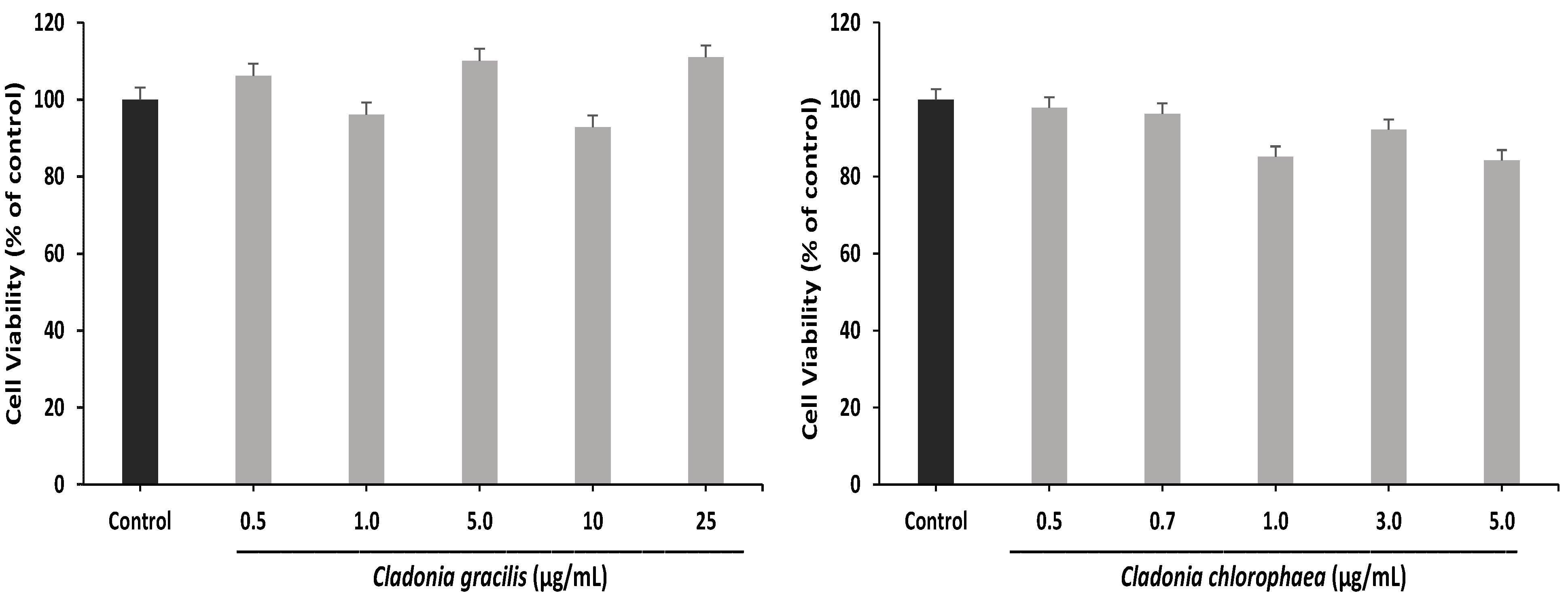 Antioxidants 12 00010 g008 Antioxidants 12 00010 g008