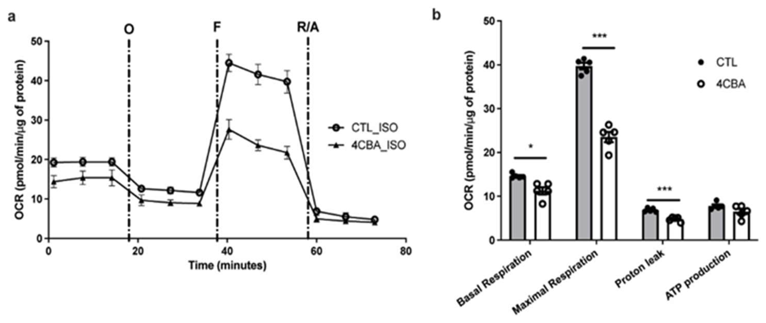 Antioxidants 12 00014 g0a1
