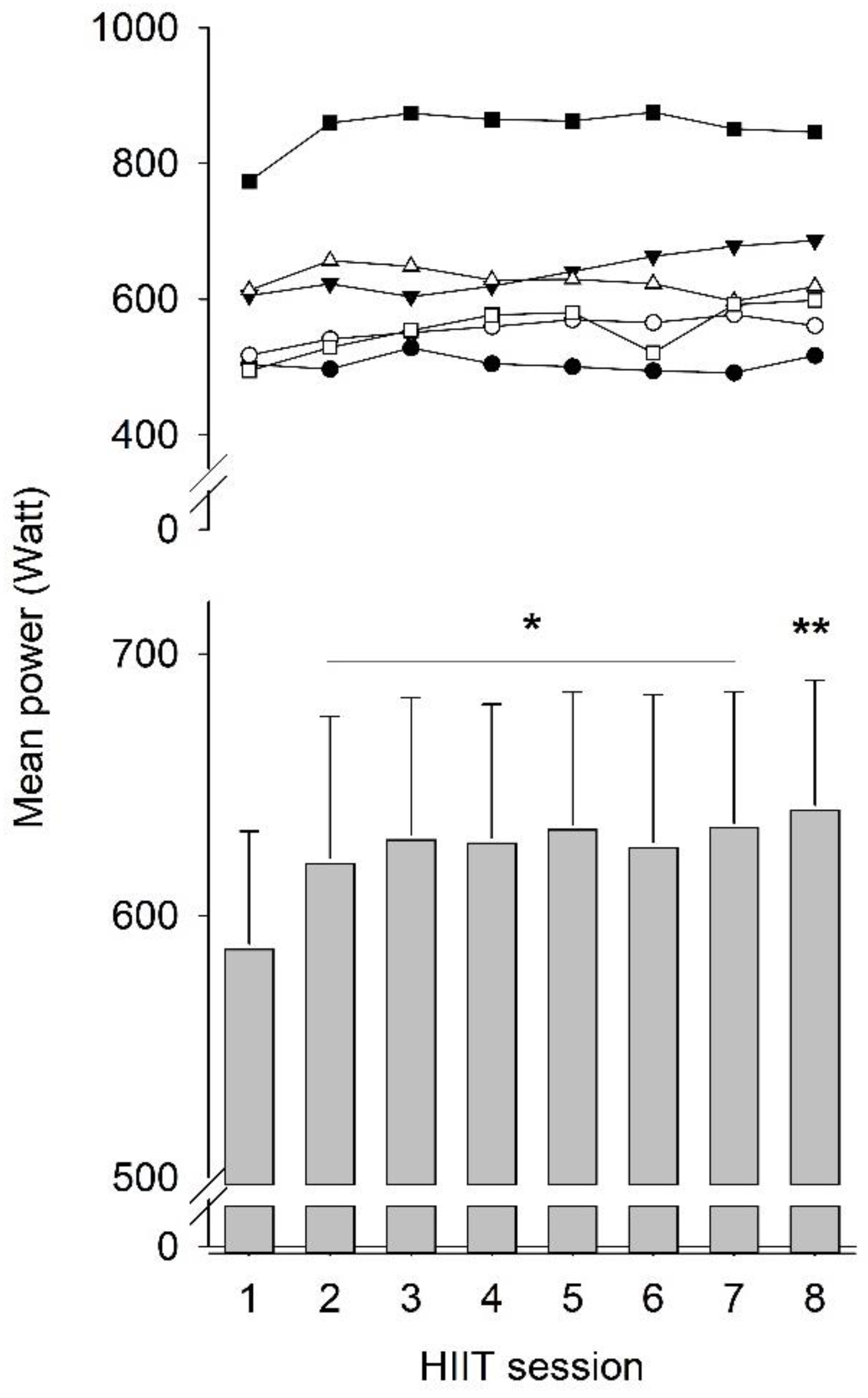 Antioxidants 12 00016 g005 Antioxidants 12 00016 g005