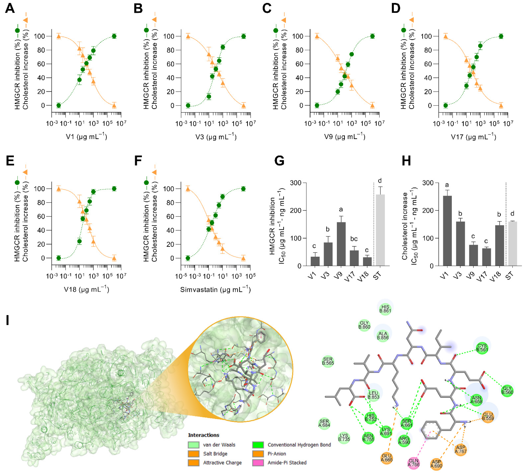 Antioxidants 12 00020 g005 Antioxidants 12 00020 g005