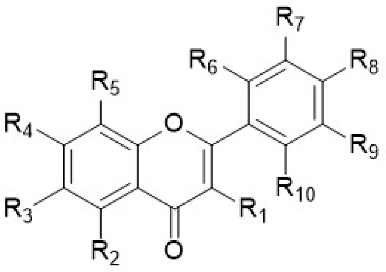 Antioxidants 12 00023 g002