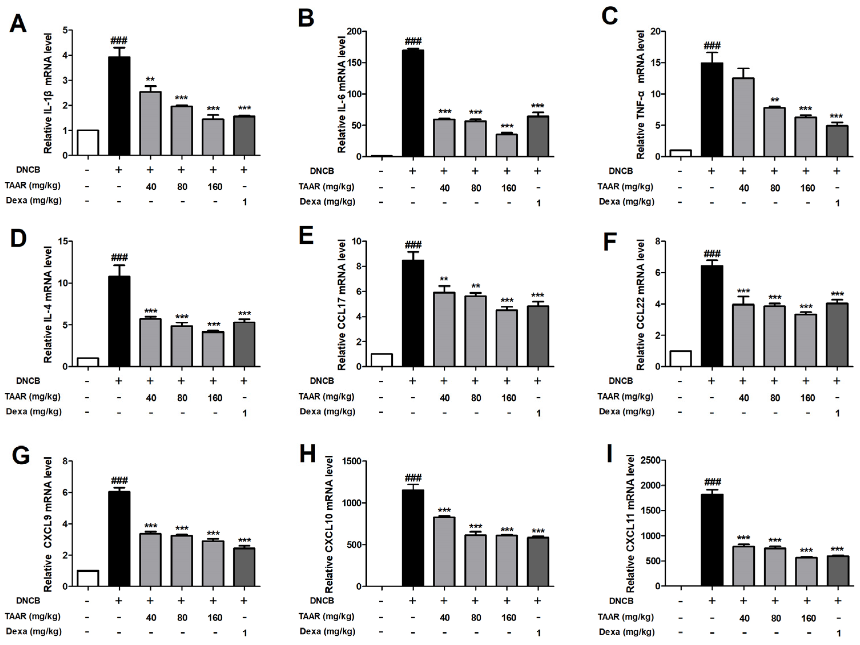 Antioxidants 12 00027 g008 Antioxidants 12 00027 g008