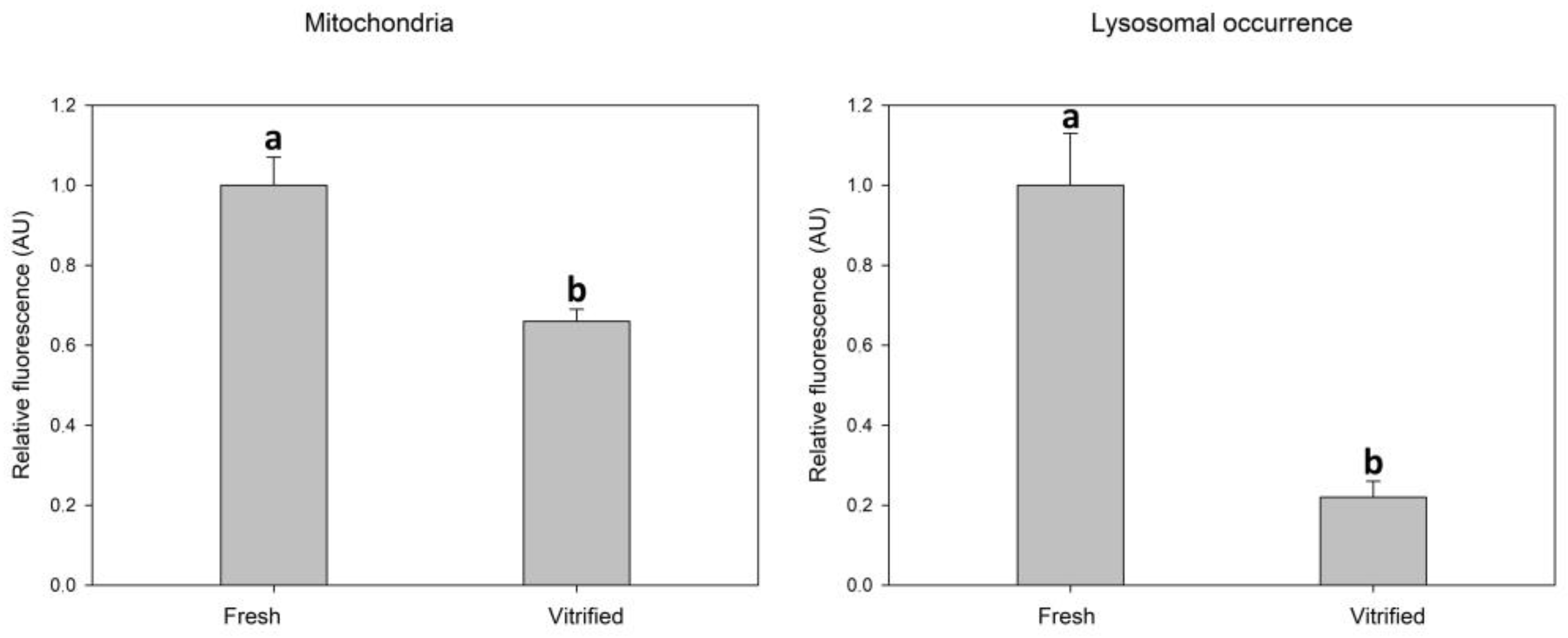 Antioxidants 12 00035 g002