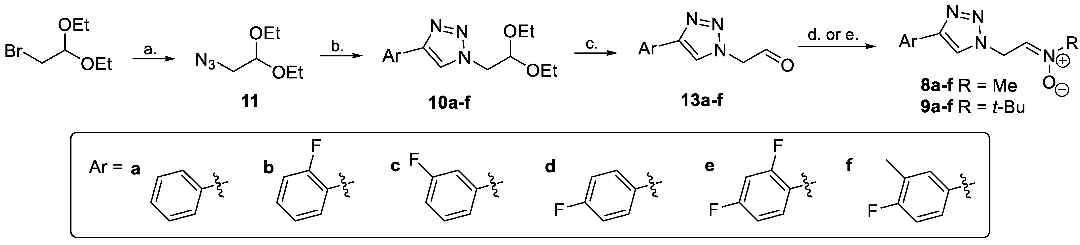 Antioxidants 12 00036 sch002 Antioxidants 12 00036 sch002