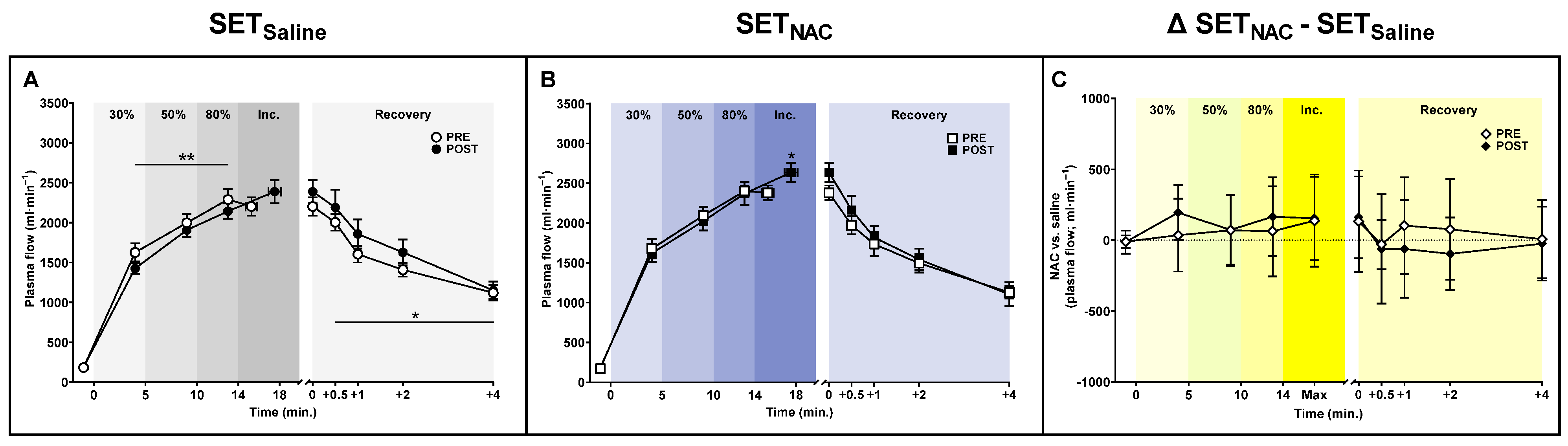Antioxidants 12 00053 g003 Antioxidants 12 00053 g003