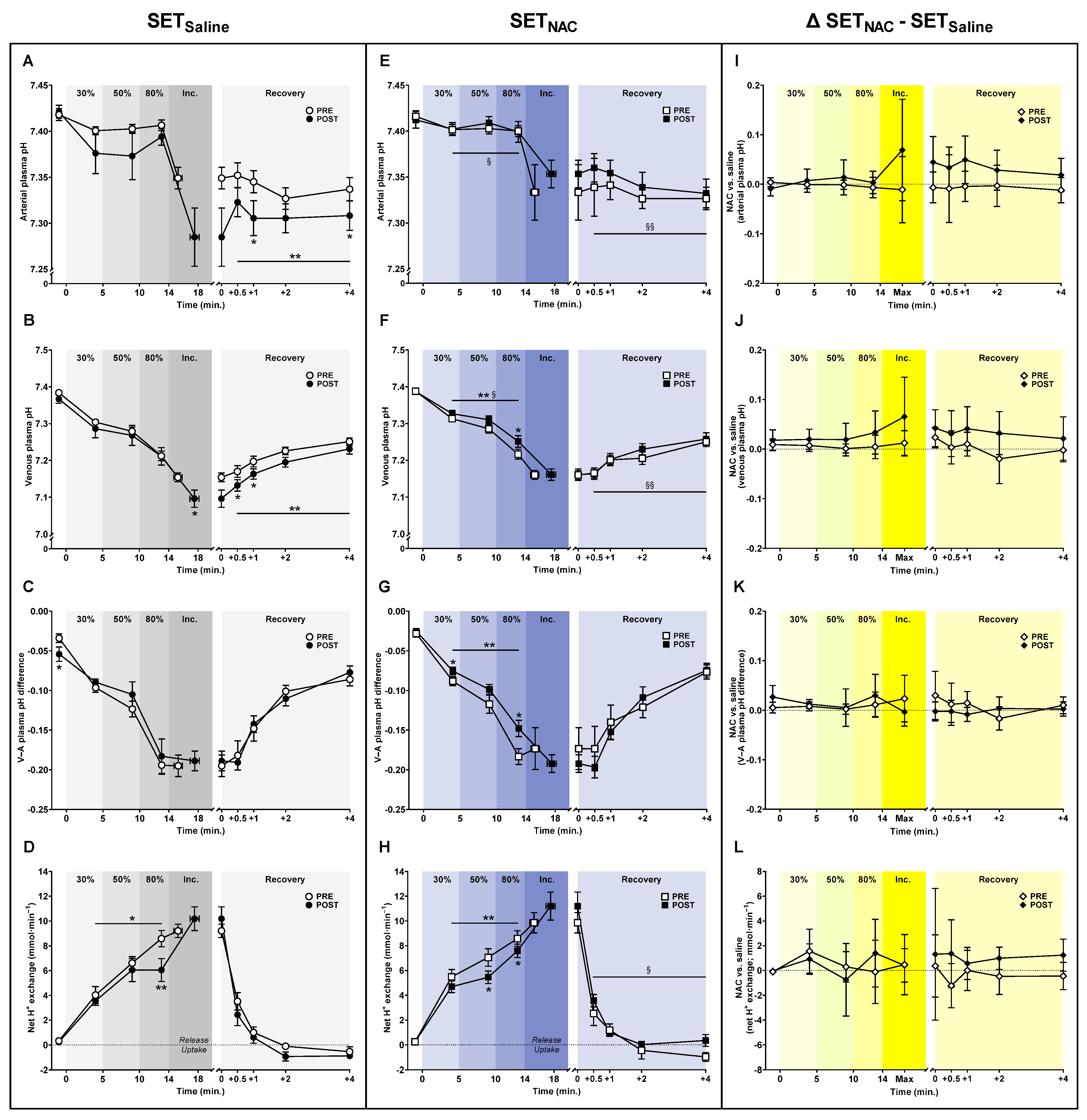 Antioxidants 12 00053 g005 Antioxidants 12 00053 g005