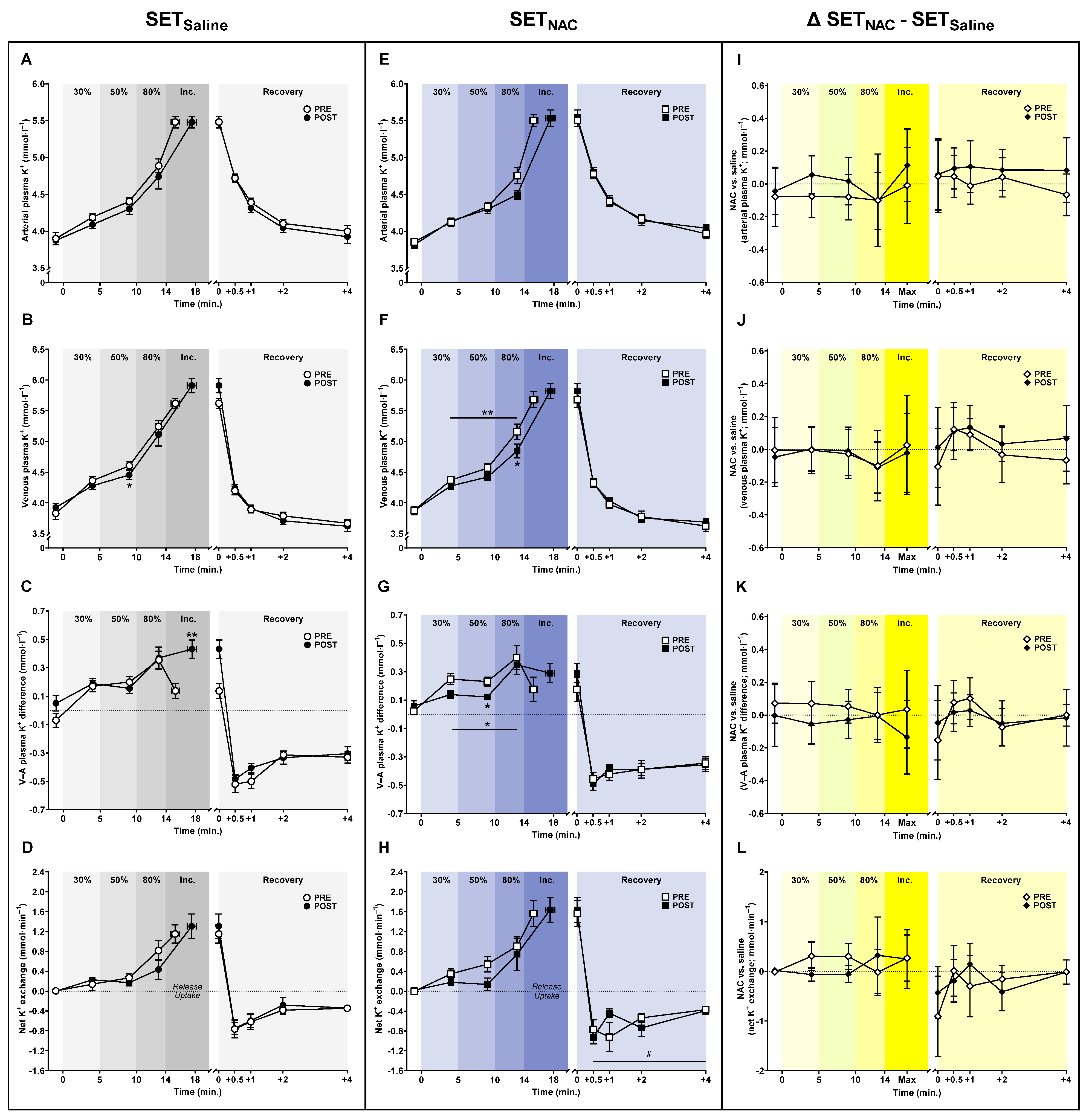 Antioxidants 12 00053 g007 Antioxidants 12 00053 g007