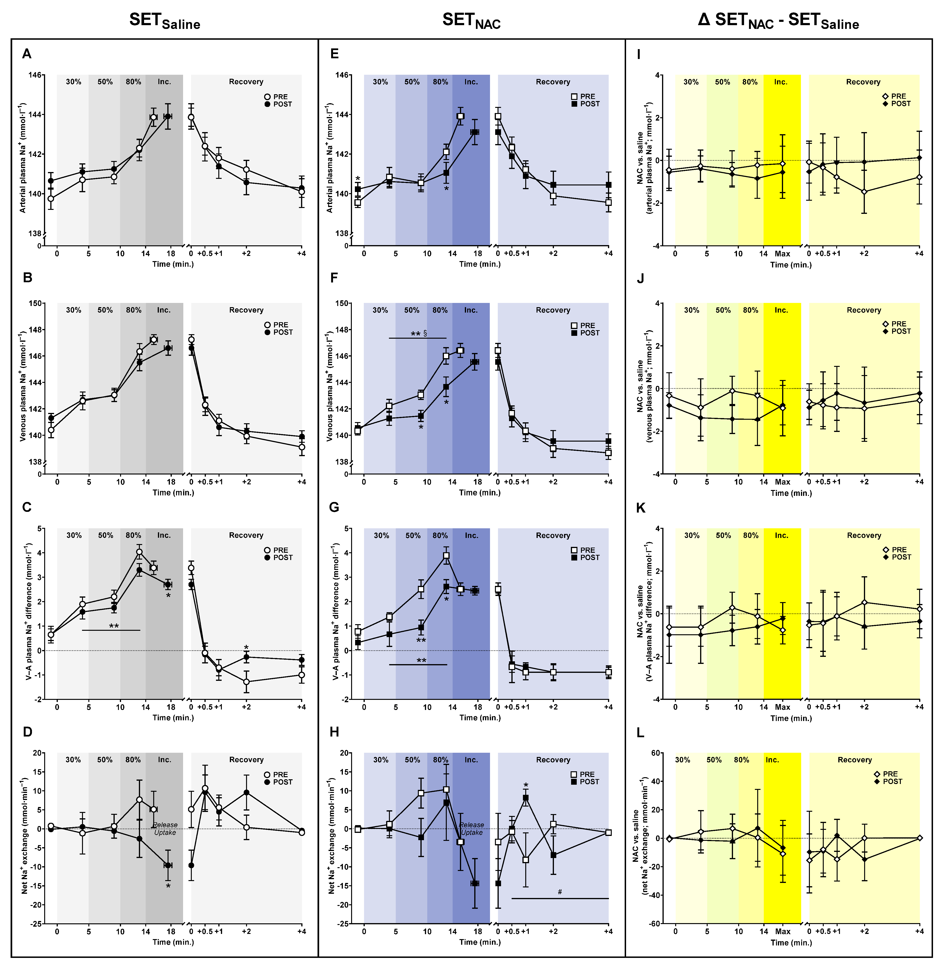 Antioxidants 12 00053 g008 Antioxidants 12 00053 g008