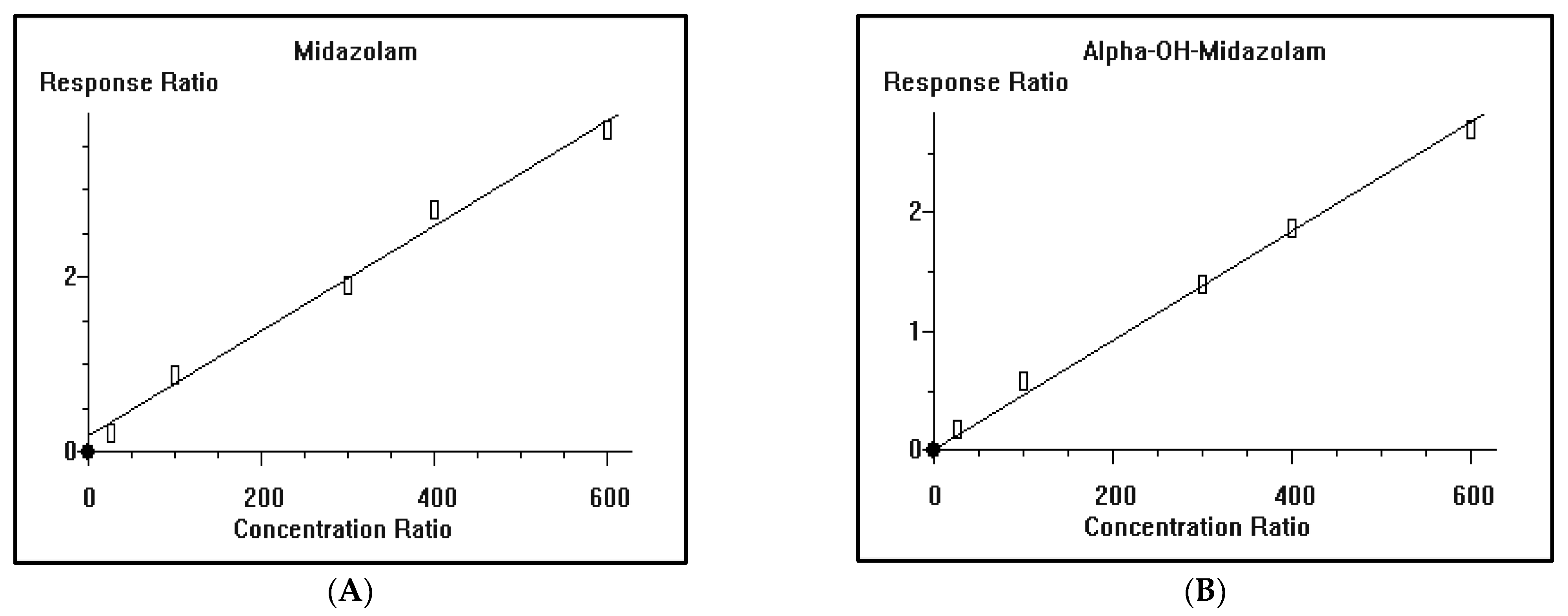 Antioxidants 12 00119 g002