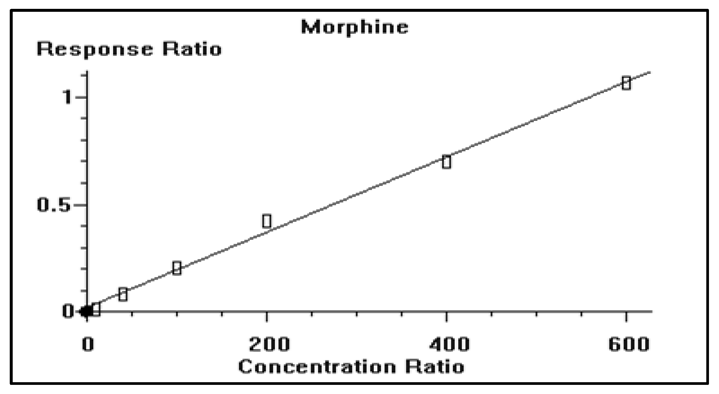 Antioxidants 12 00119 g003