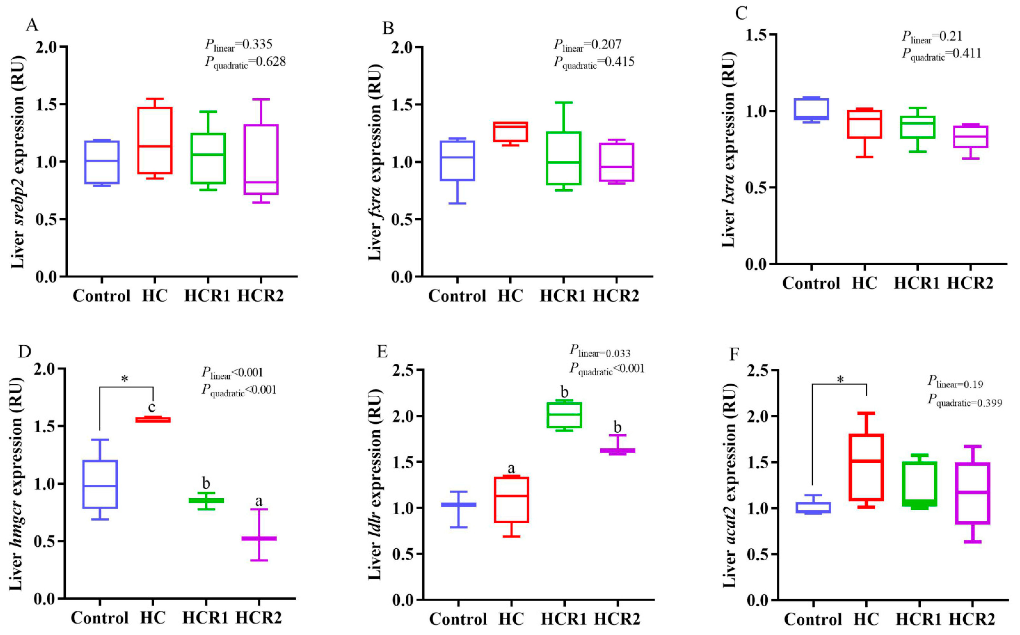 Antioxidants 12 00121 g005