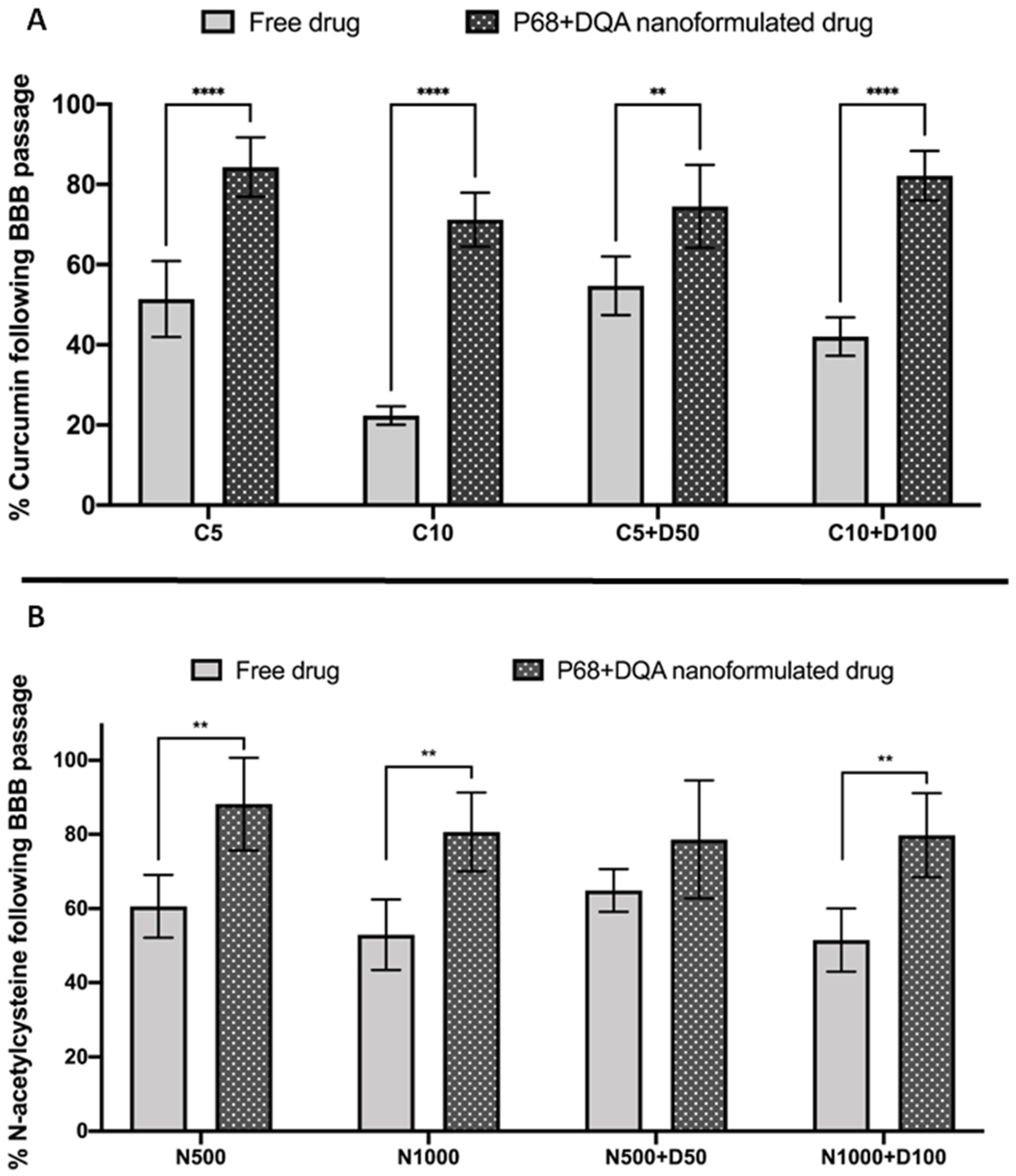 Antioxidants 12 00130 g004 Antioxidants 12 00130 g004
