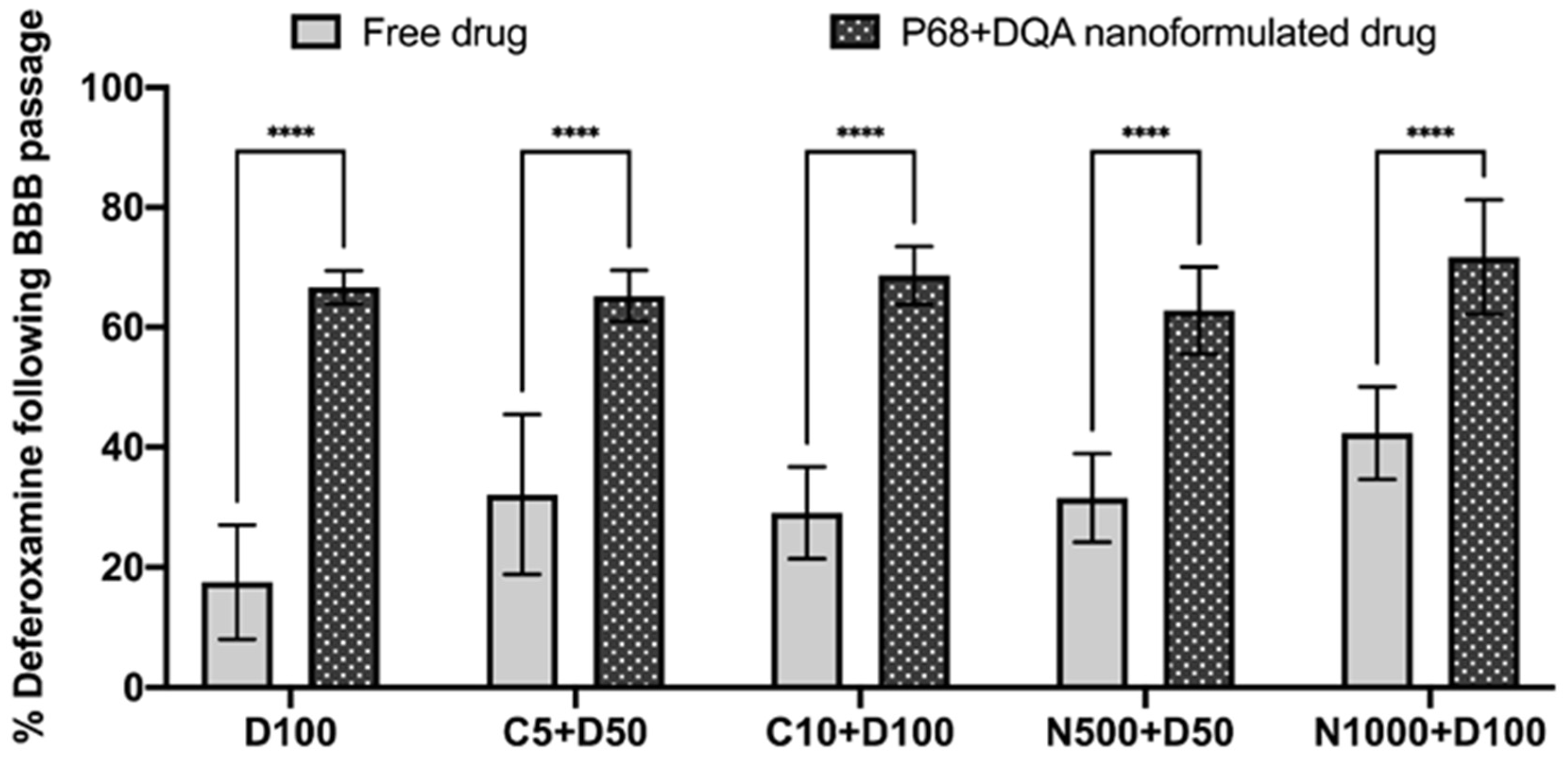 Antioxidants 12 00130 g005 Antioxidants 12 00130 g005