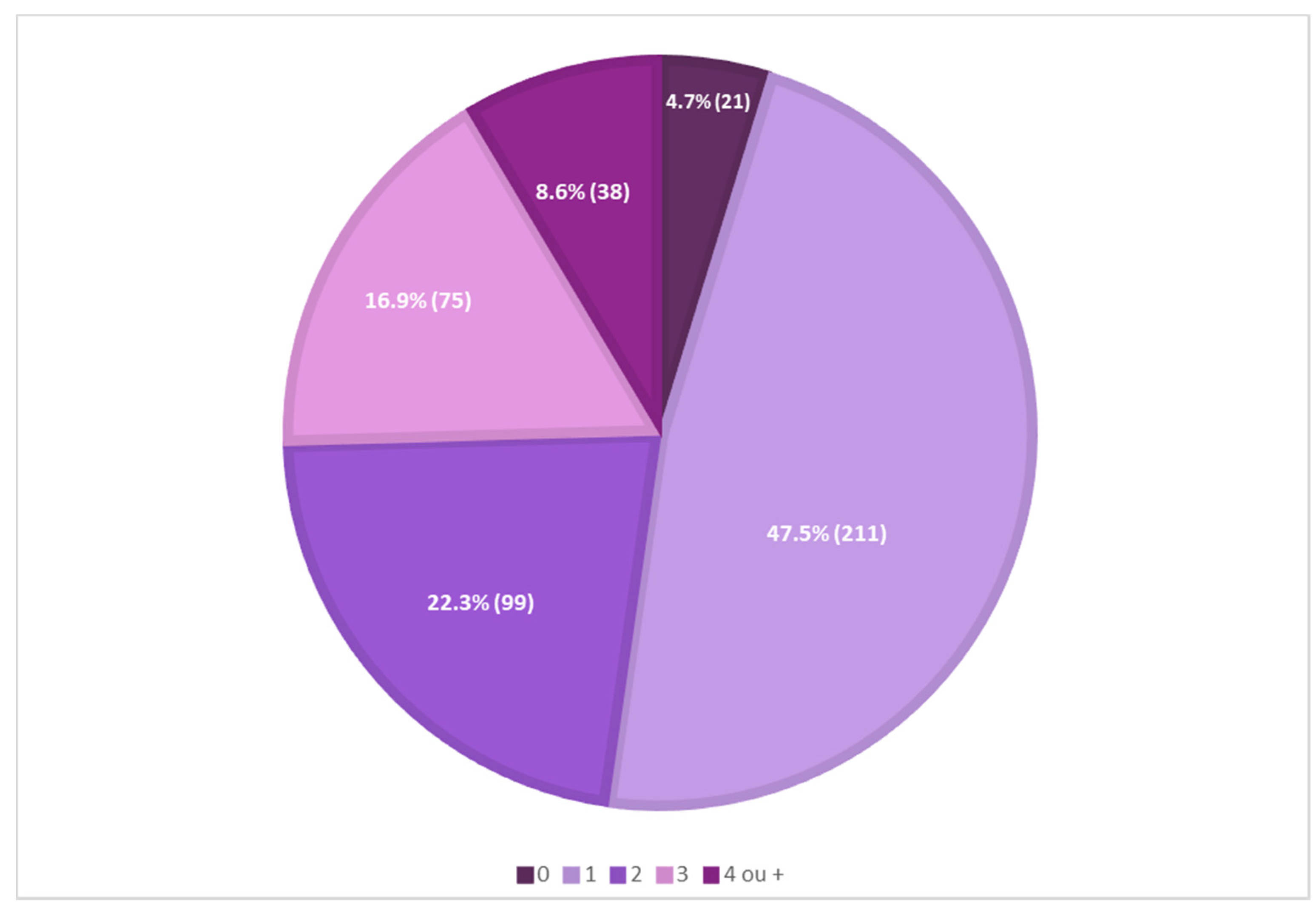 Antioxidants 12 00138 g001
