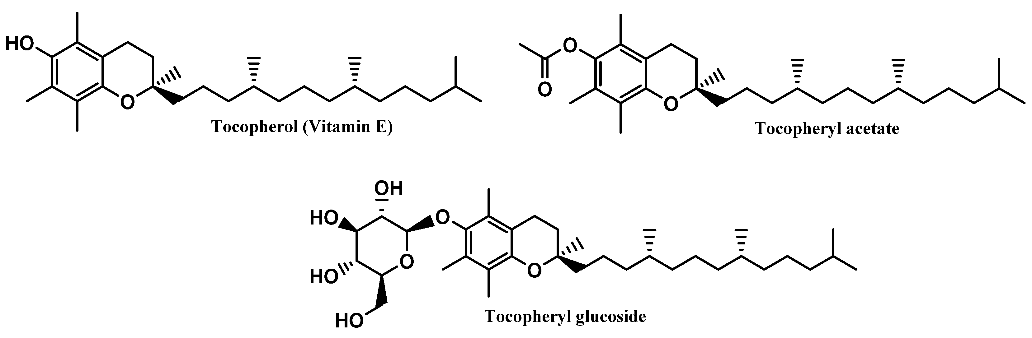 Antioxidants 12 00138 g007