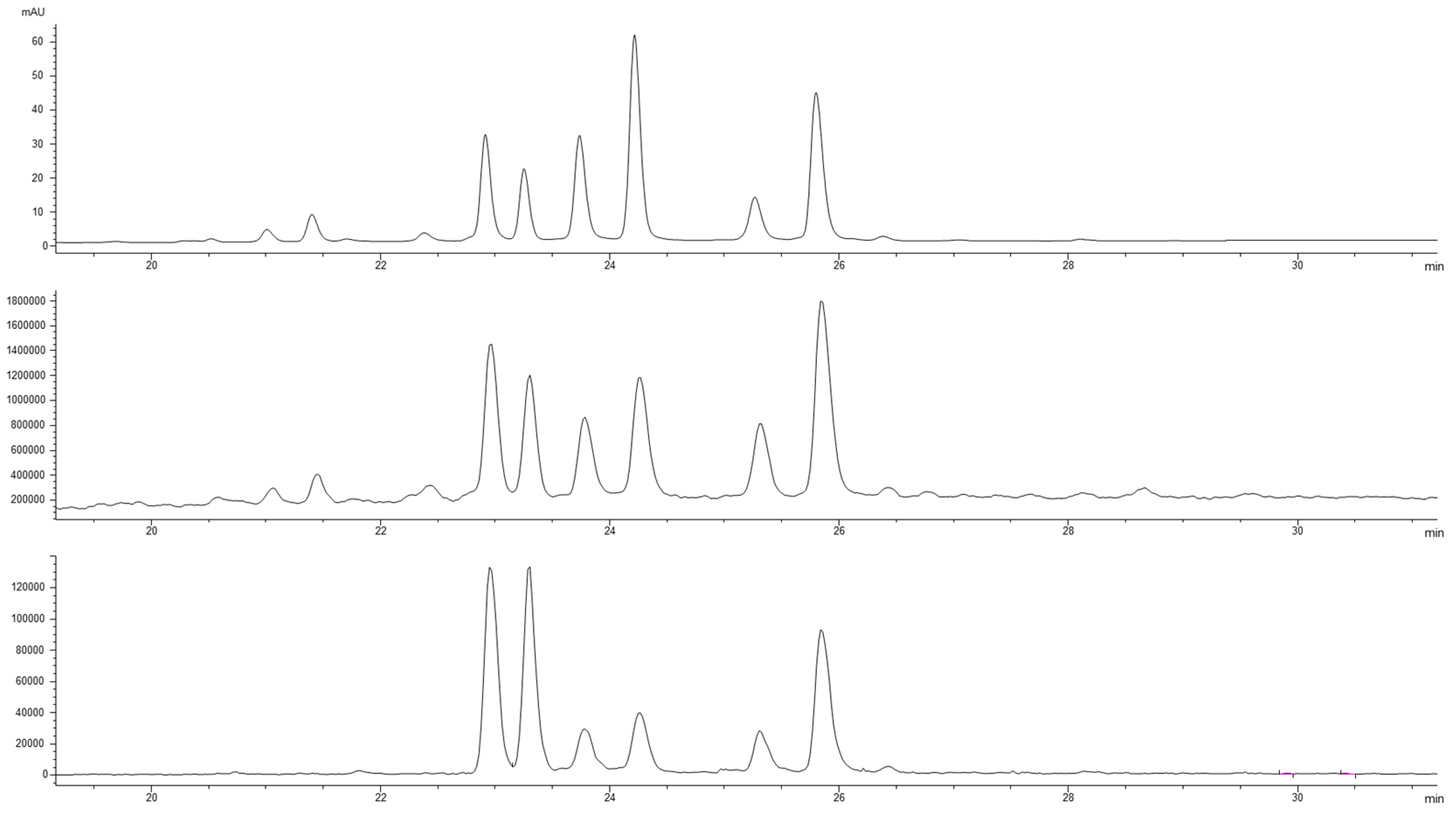 Antioxidants 12 00144 g002 Antioxidants 12 00144 g002