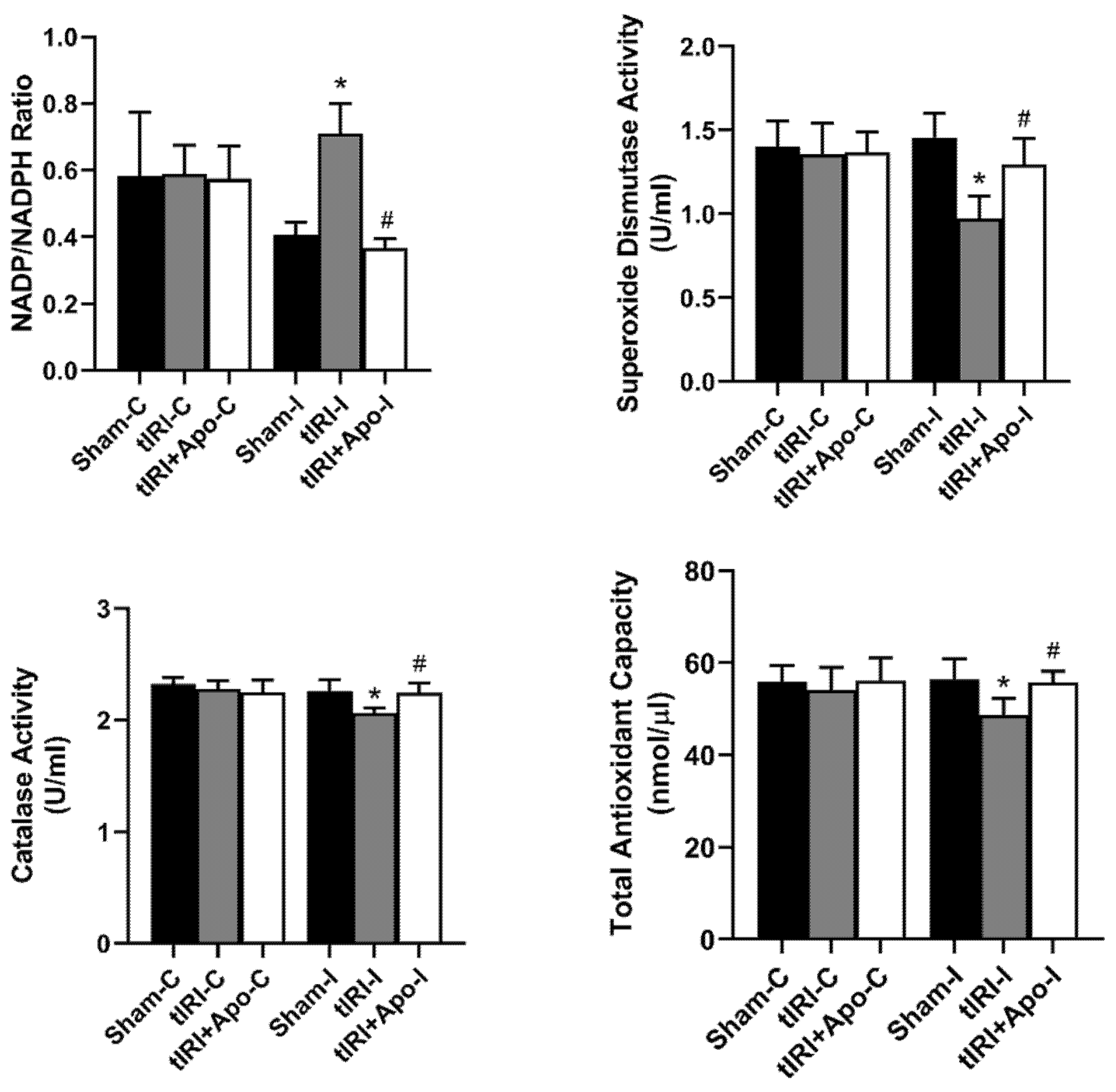 Antioxidants 12 00145 g001