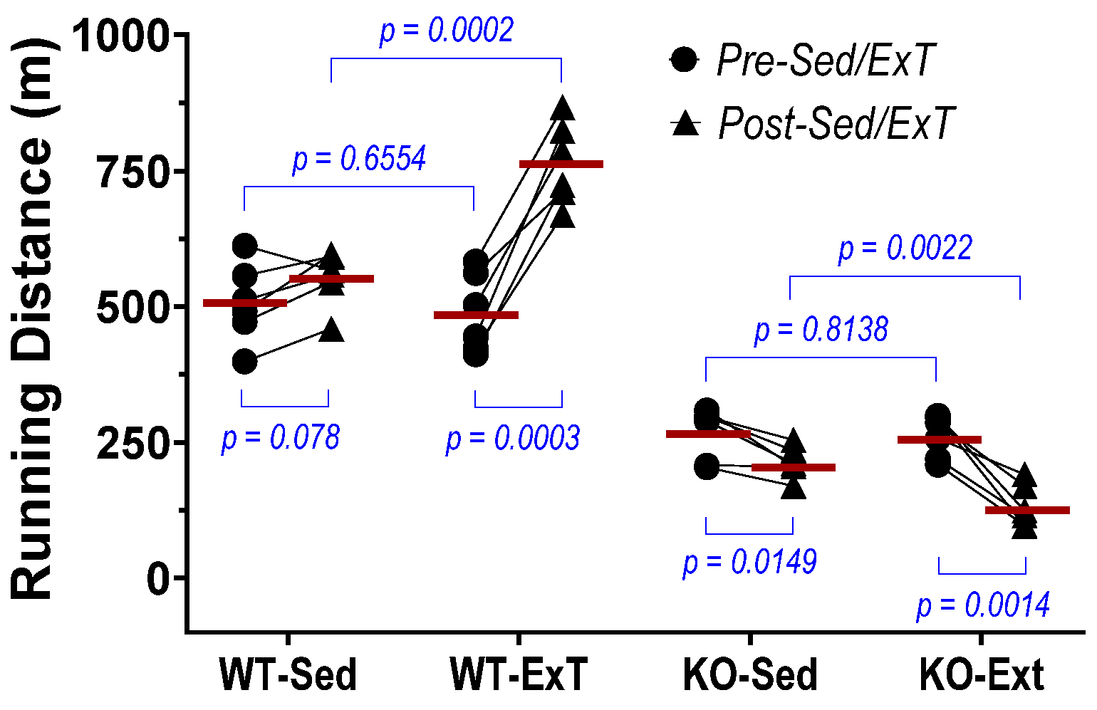 Antioxidants 12 00151 g001