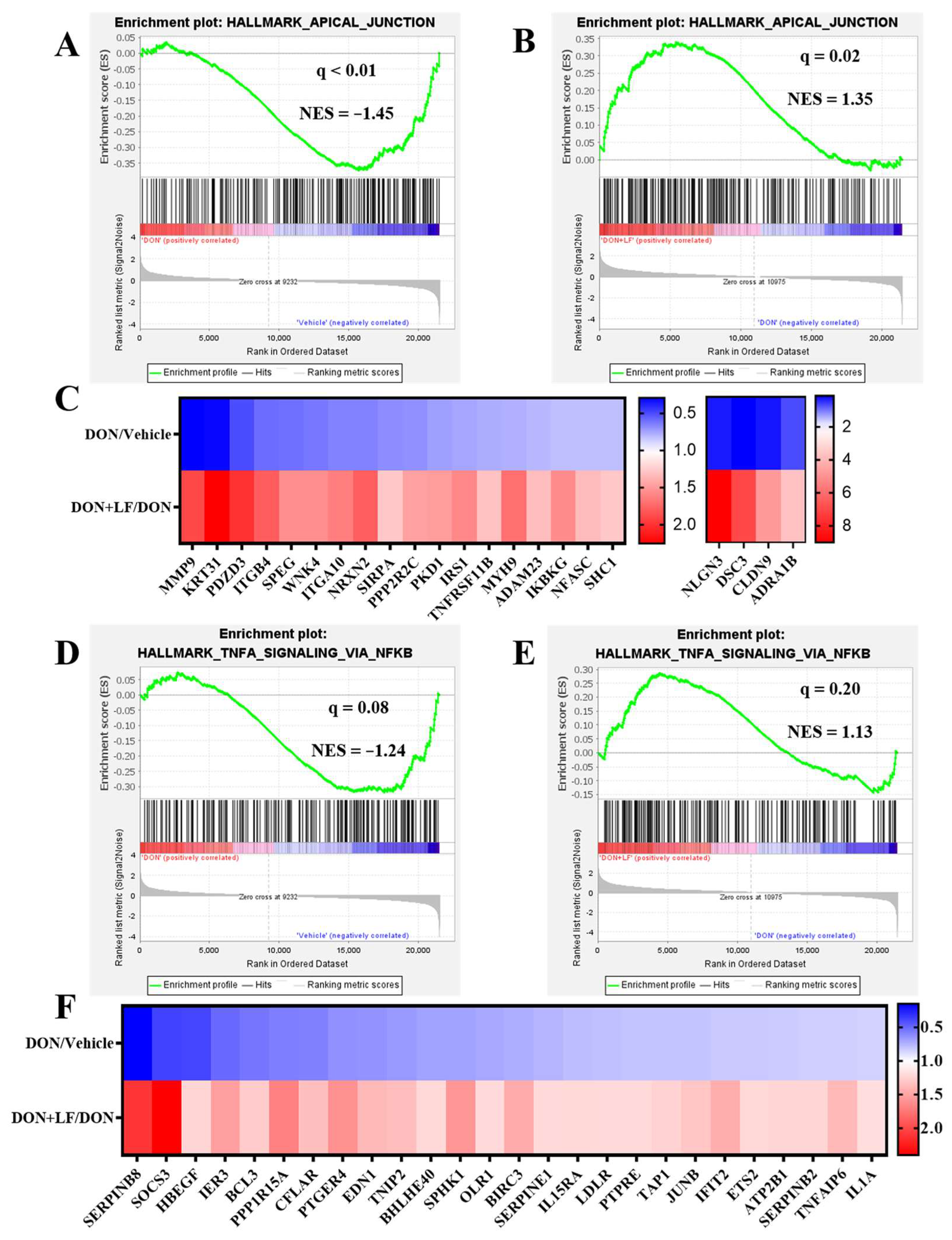 Antioxidants 12 00152 g006 Antioxidants 12 00152 g006