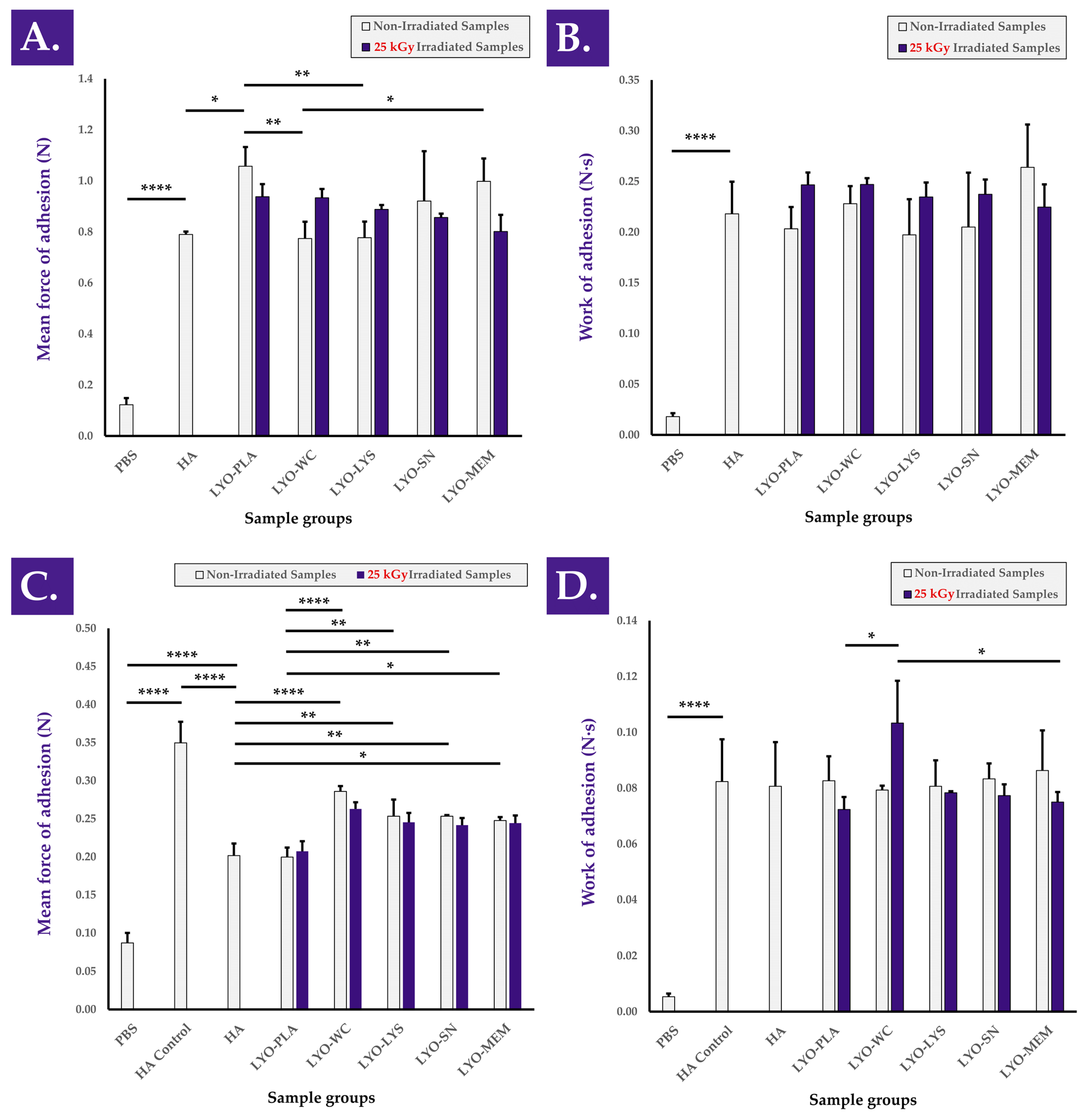 Antioxidants 12 00163 g007 Antioxidants 12 00163 g007