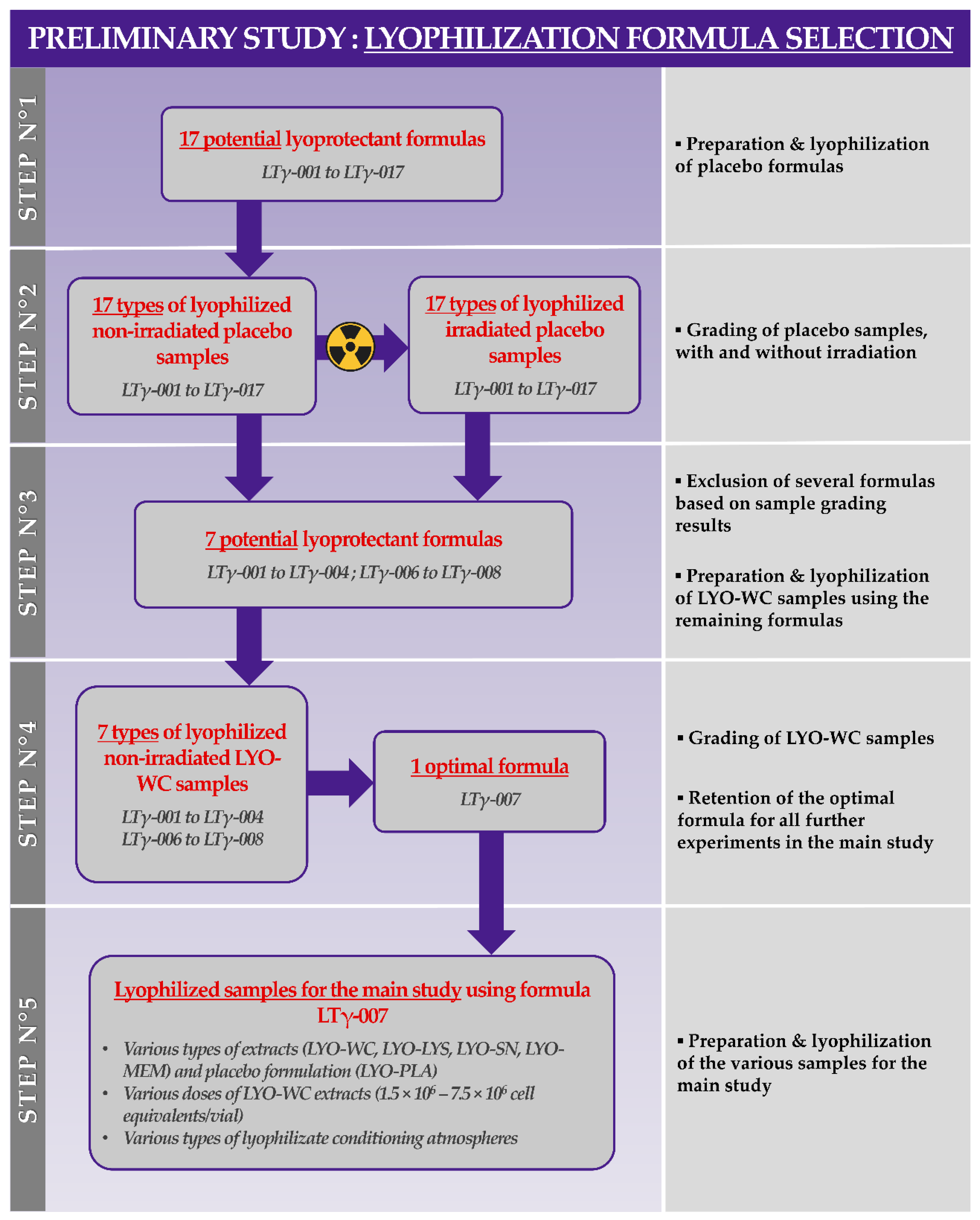 Antioxidants 12 00163 g0a2 Antioxidants 12 00163 g0a2