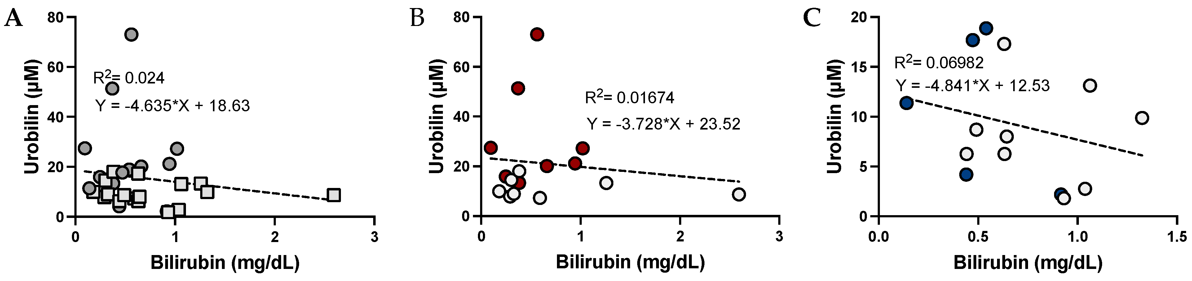 Antioxidants 12 00170 g001 Antioxidants 12 00170 g001