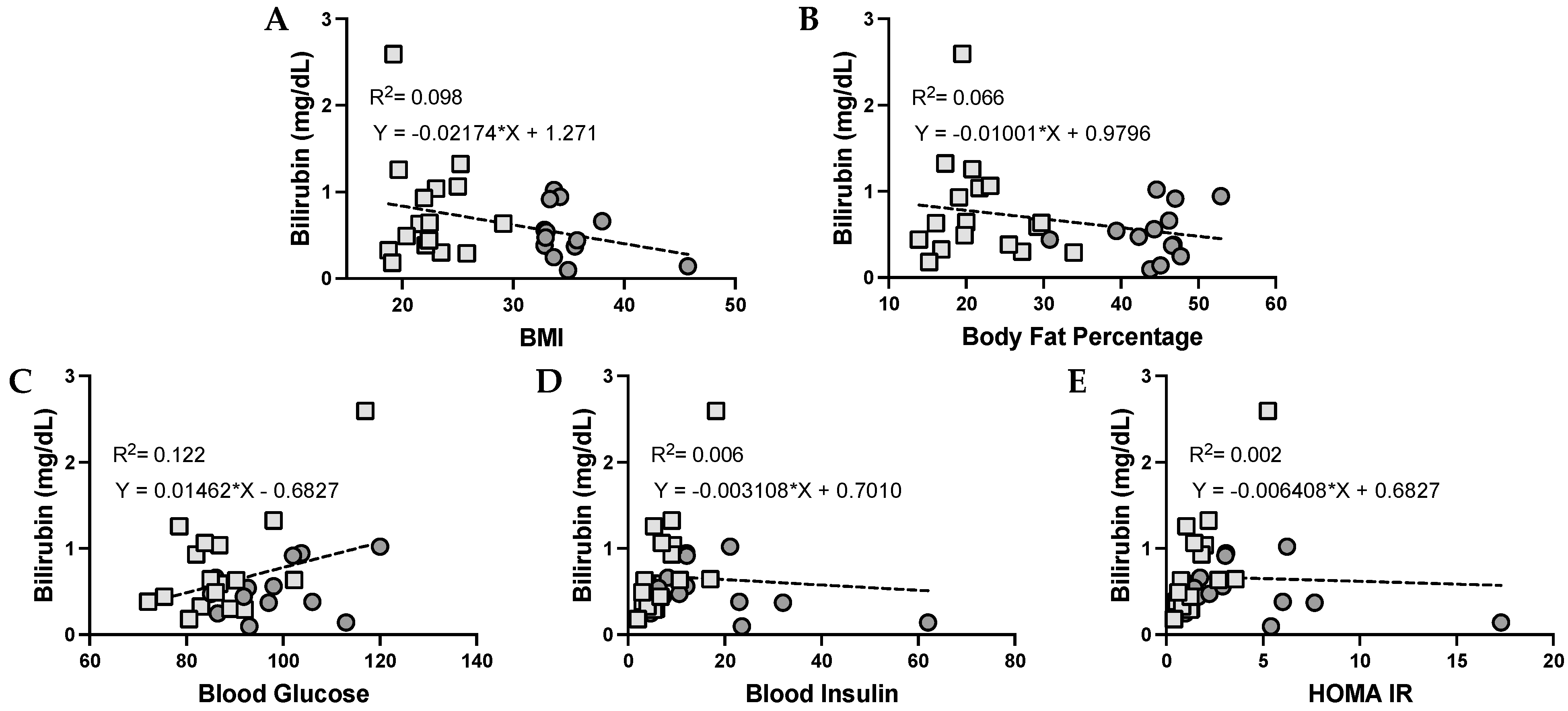 Antioxidants 12 00170 g005 Antioxidants 12 00170 g005