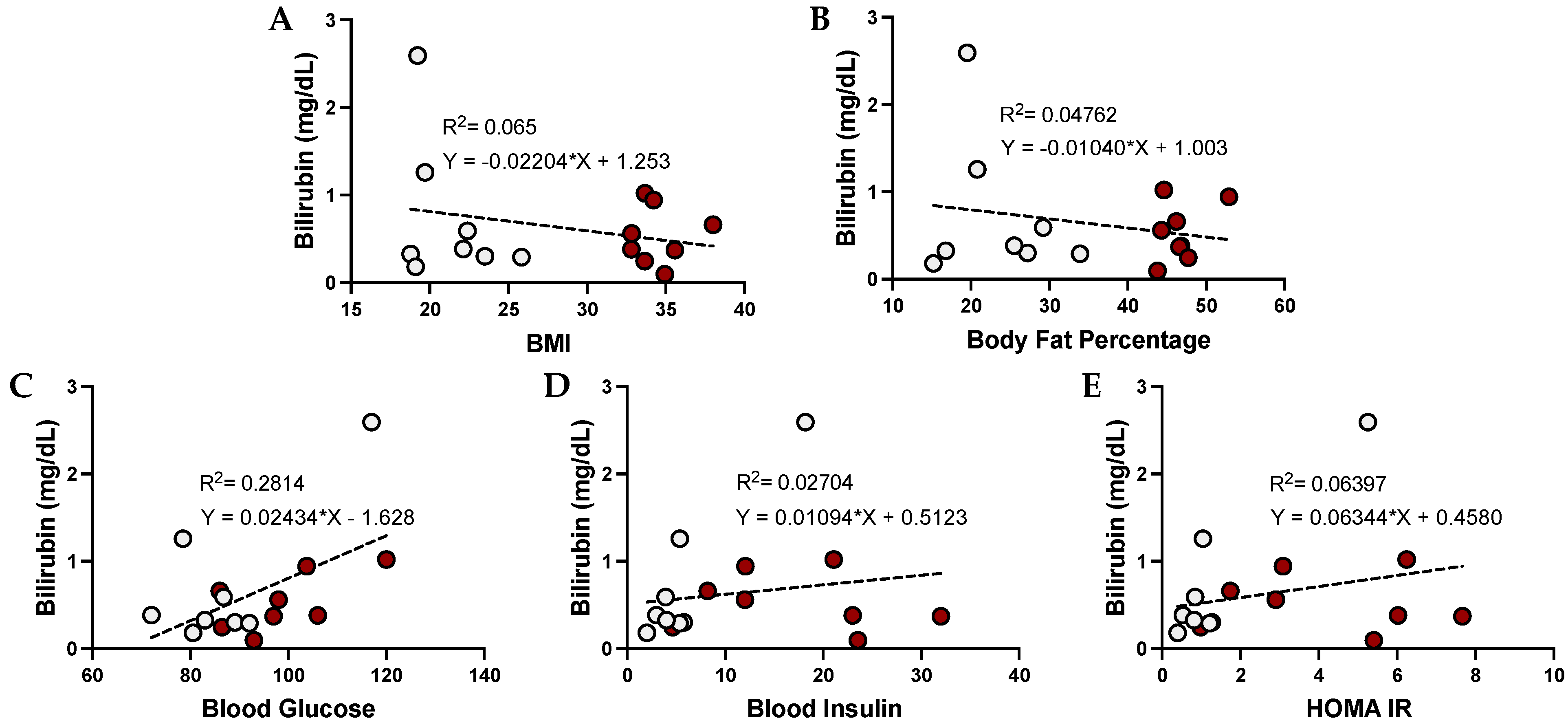 Antioxidants 12 00170 g006 Antioxidants 12 00170 g006