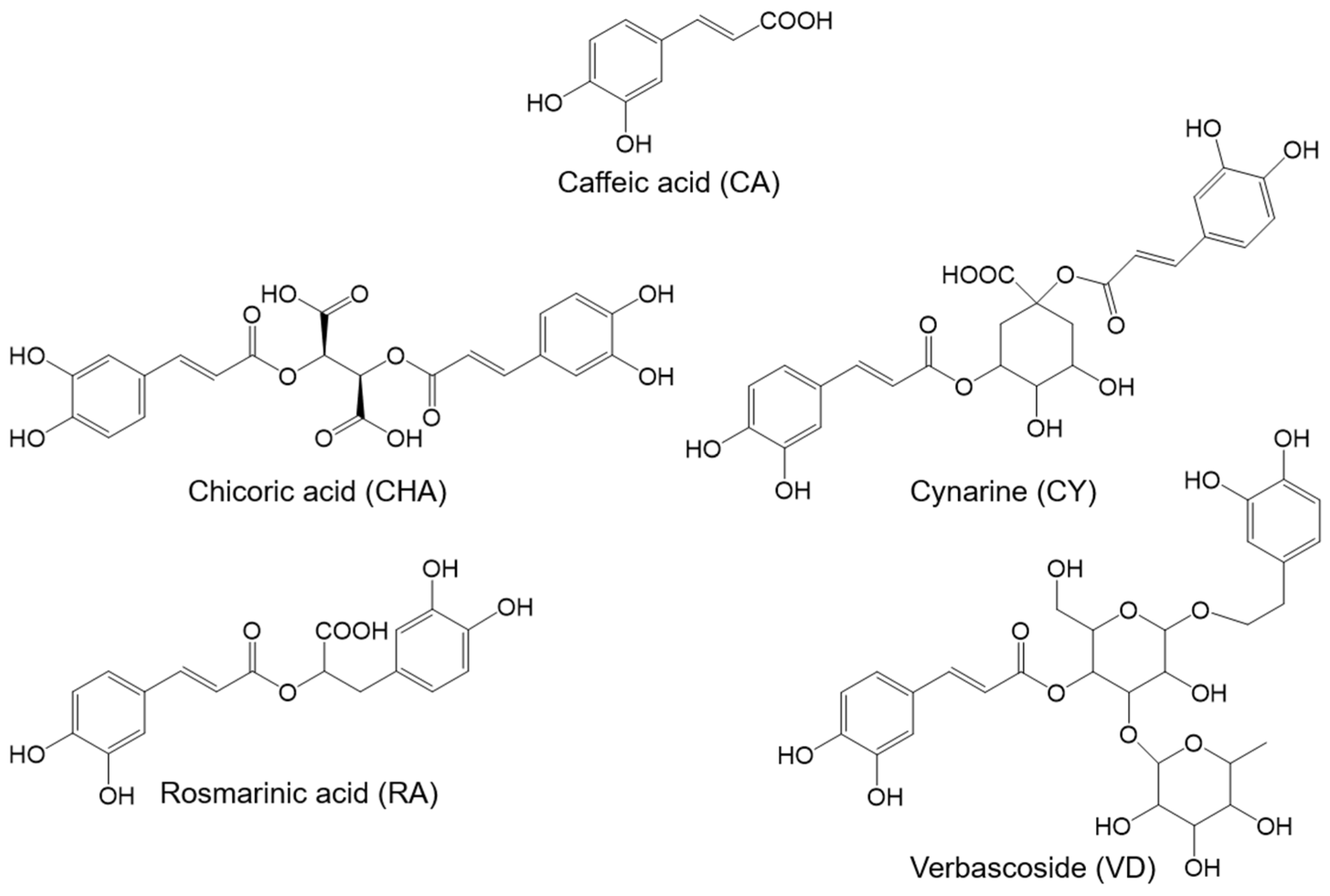 Antioxidants 12 00182 g001 Antioxidants 12 00182 g001