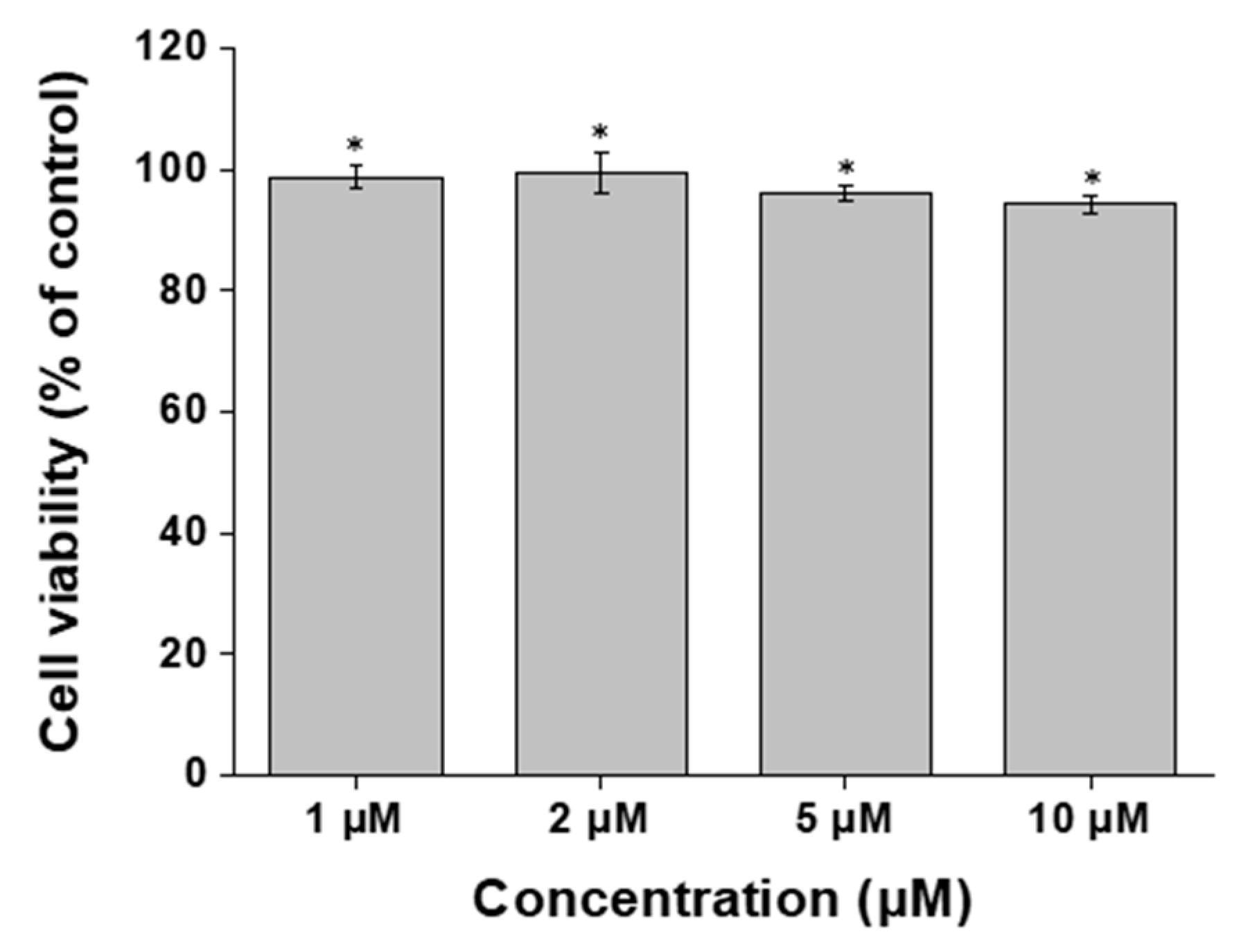 Antioxidants 12 00207 g006 Antioxidants 12 00207 g006