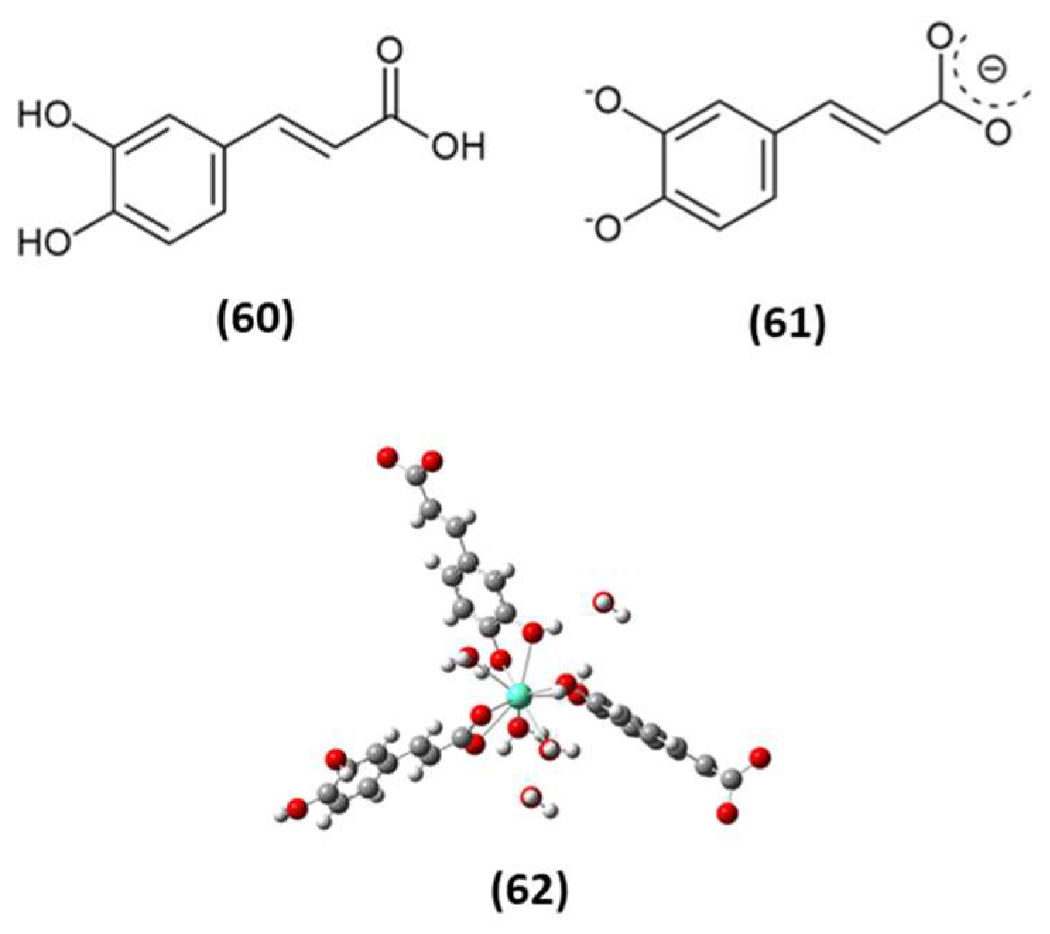 Antioxidants Free FullText Recent Overview of Potent Antioxidant
