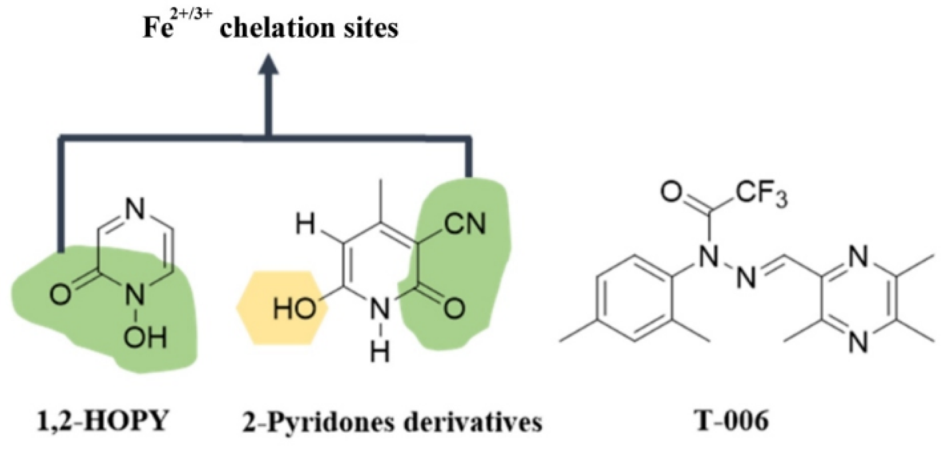 Antioxidants 12 00214 g007
