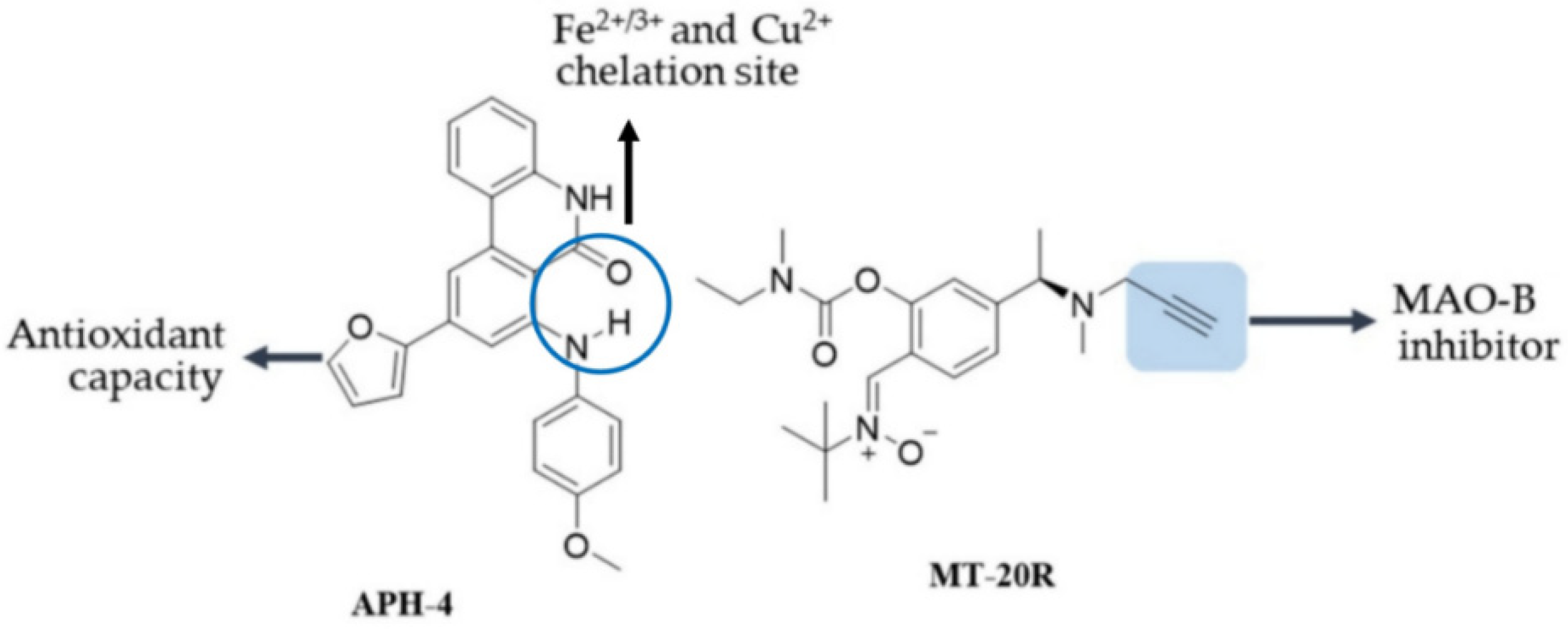 Antioxidants 12 00214 g009