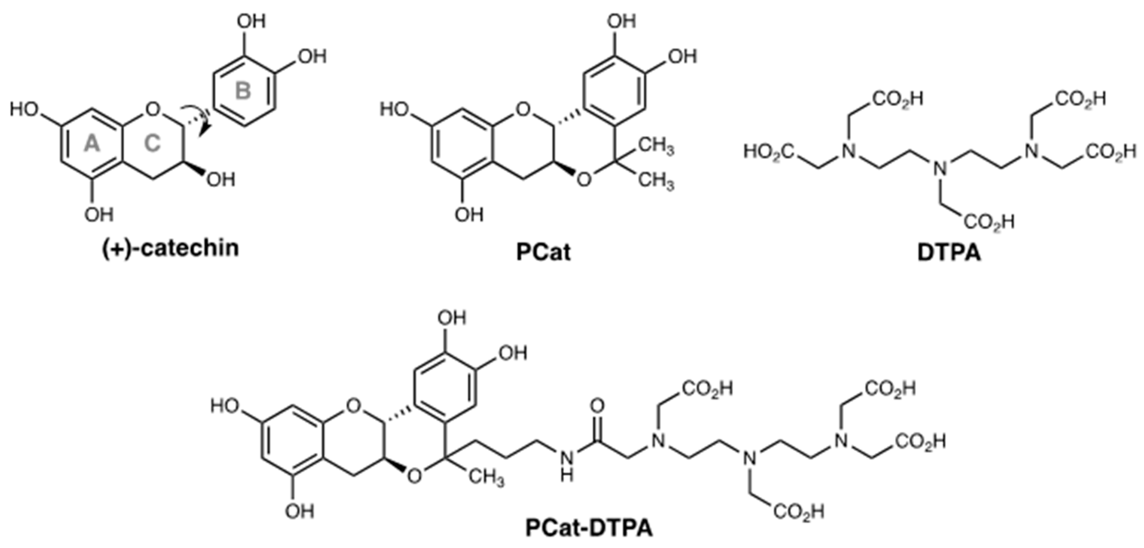 Antioxidants 12 00225 g001 Antioxidants 12 00225 g001