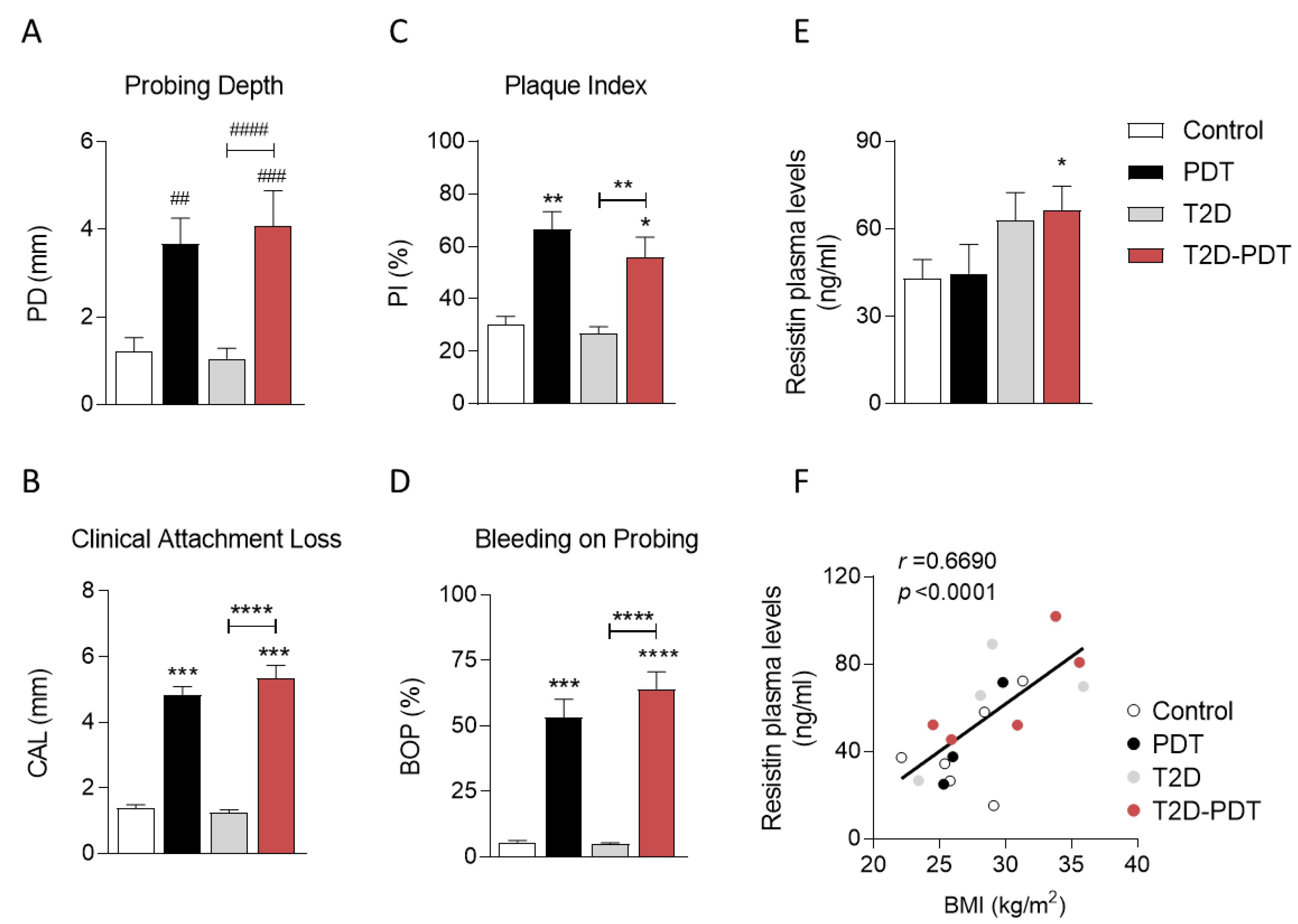 Antioxidants 12 00226 g001 Antioxidants 12 00226 g001