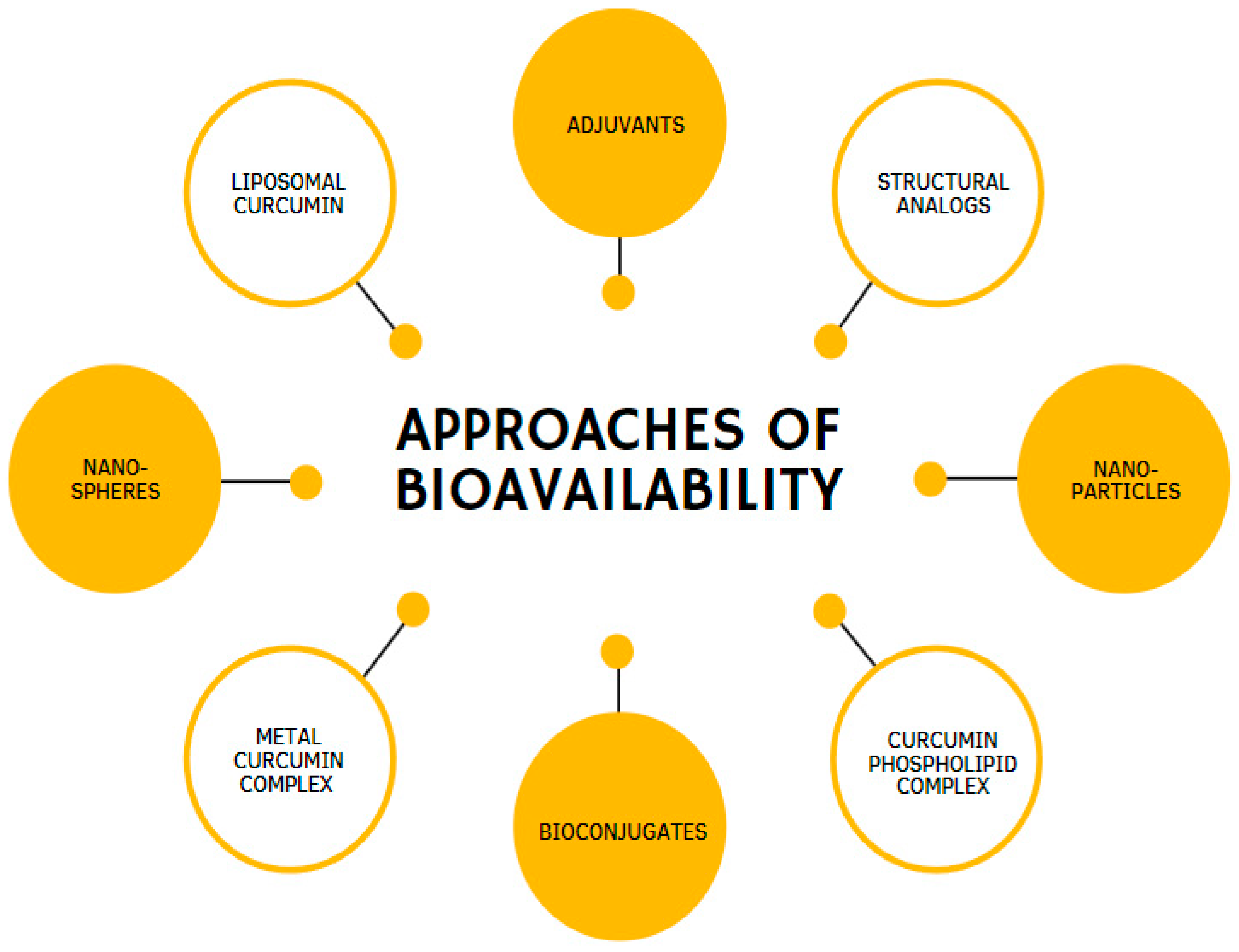 Antioxidants 12 00243 g004 Antioxidants 12 00243 g004