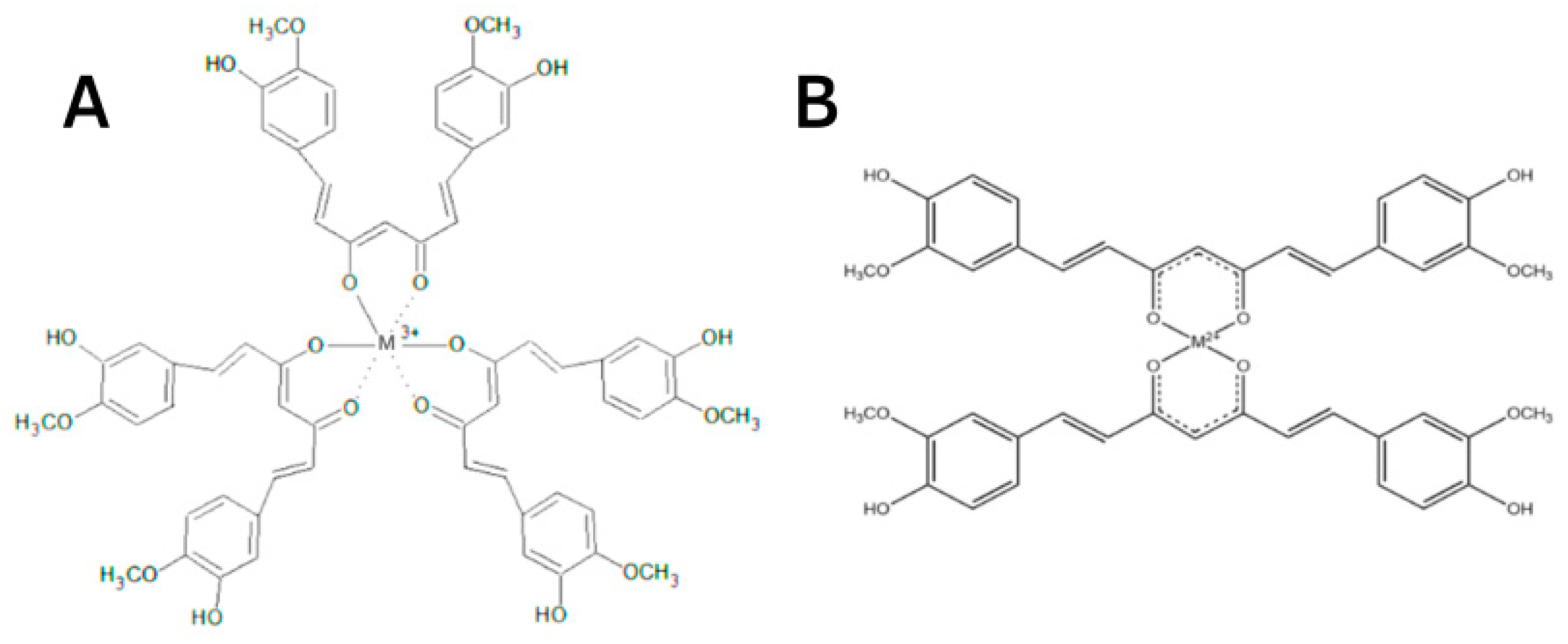 Antioxidants 12 00243 g006 Antioxidants 12 00243 g006