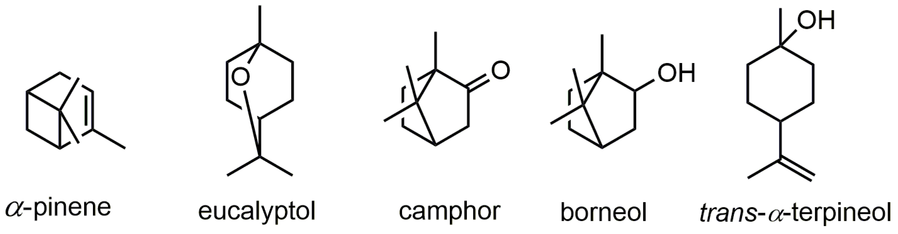 Antioxidants 12 00244 g001