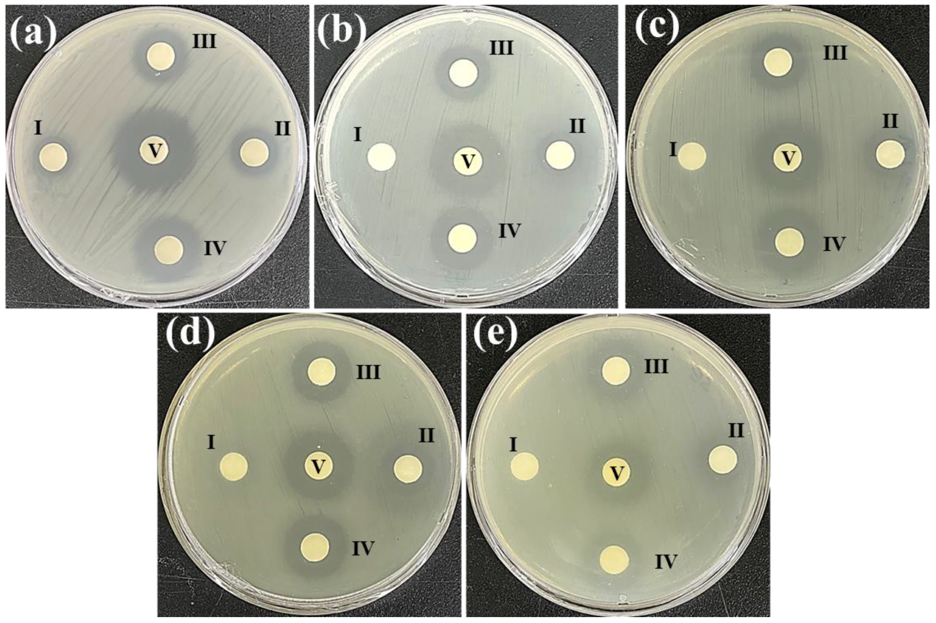 Antioxidants 12 00248 g001 Antioxidants 12 00248 g001